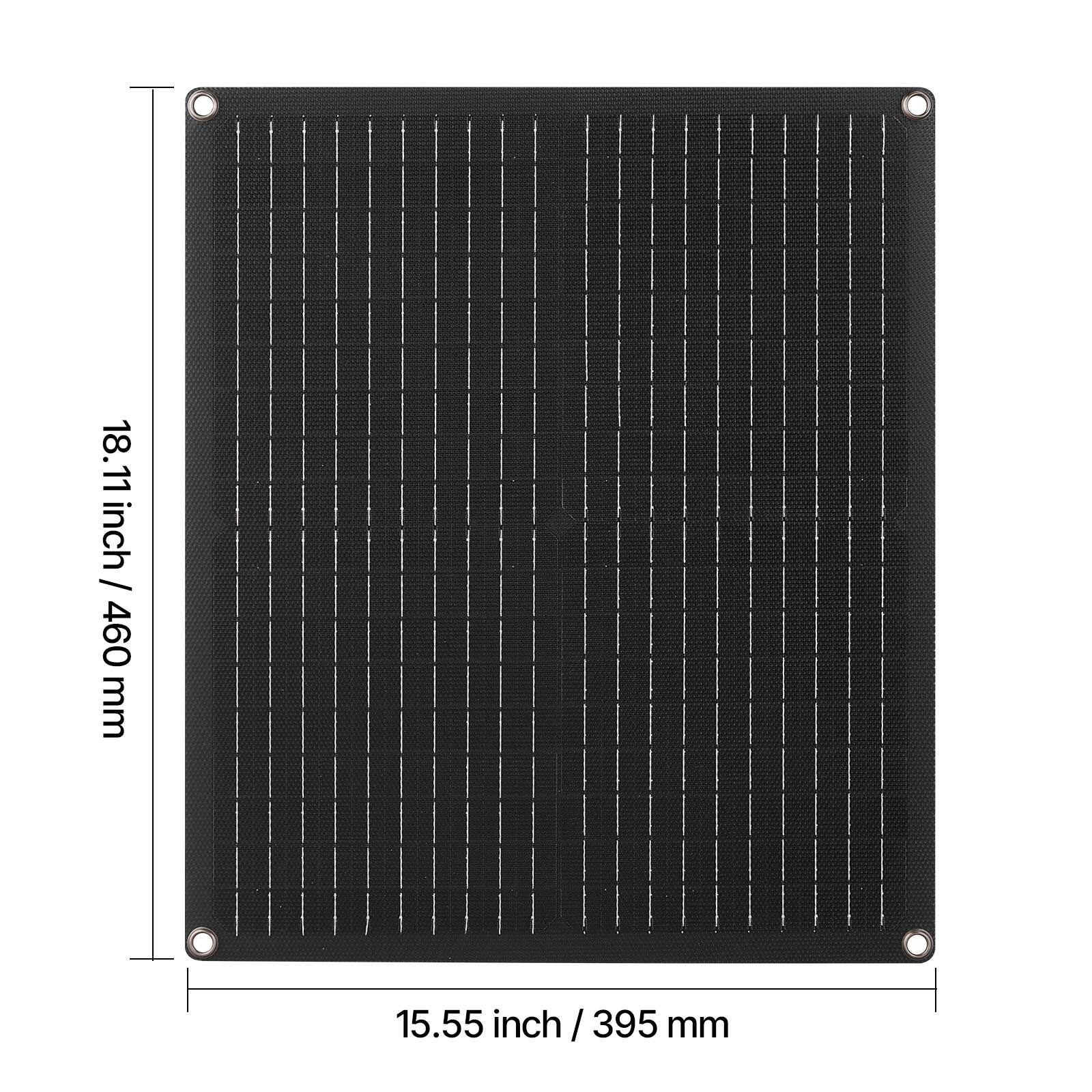 18.11 inch / 460 mm  
15.55 inch / 395 mm
