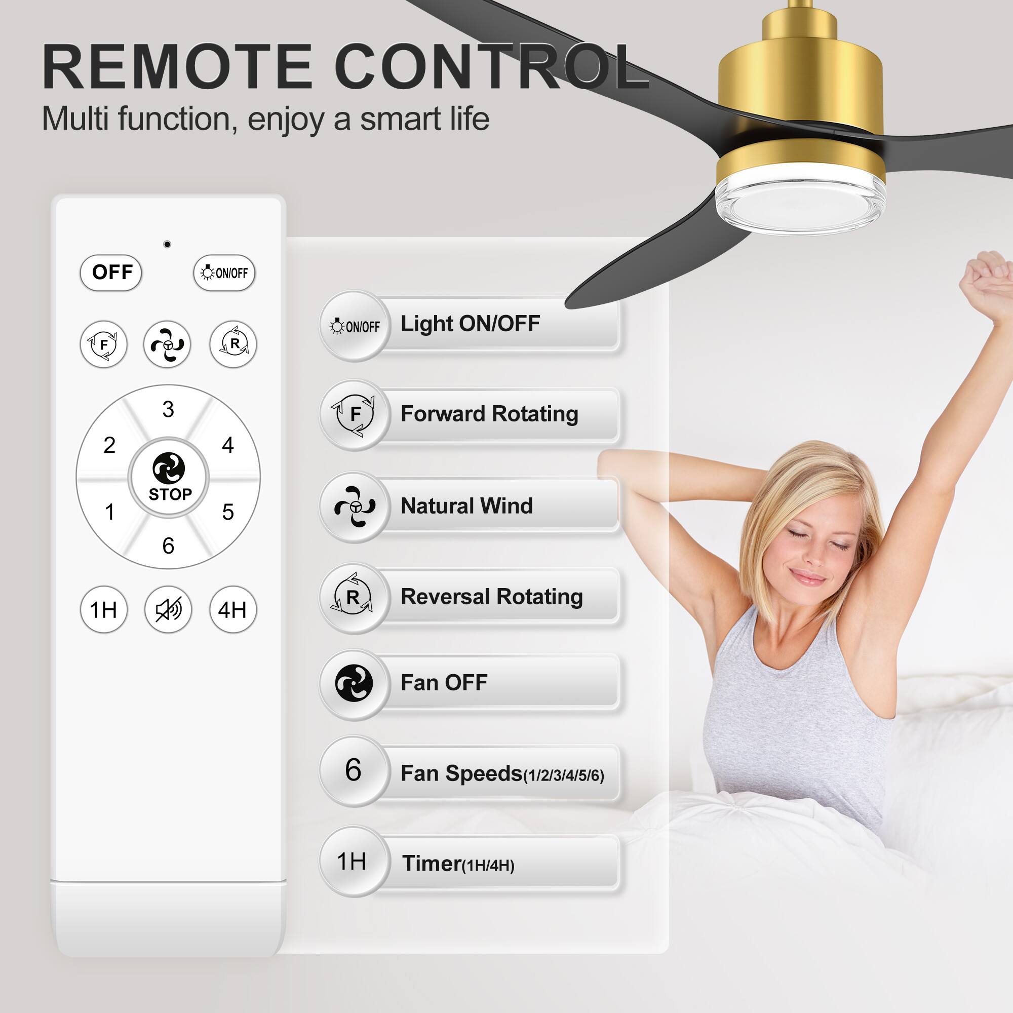 REMOTE CONTROL  
Multi function, enjoy a smart life  

- OFF  
- ON/OFF  
- Light ON/OFF  
- Forward Rotating  
- Natural Wind  
- Reversal Rotating  
- STOP  
- Fan OFF  
- Fan Speeds (1/2/3/4/5/6)  
- 1H Timer (1H/4H)