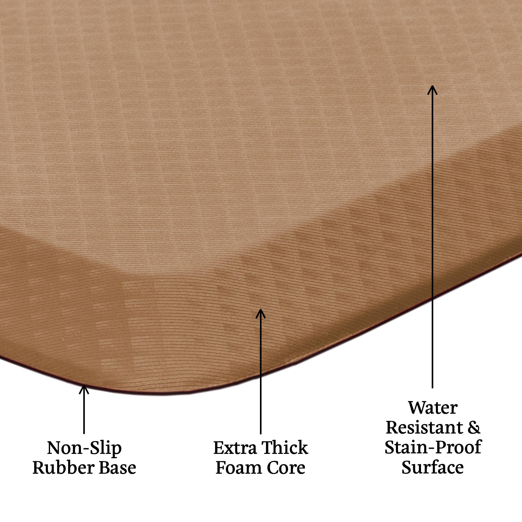 Non-Slip Rubber Base, Extra Thick Foam Core, Water Resistant & Stain-Proof Surface