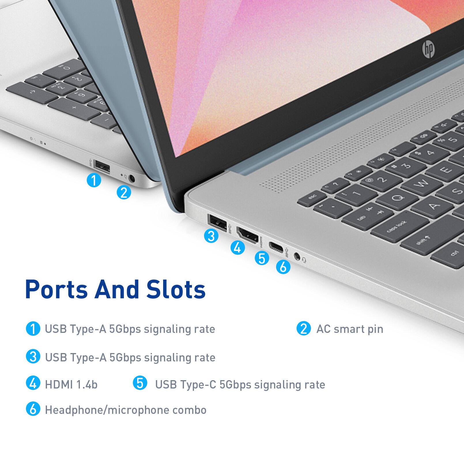 Ports And Slots

1. USB Type-A 5Gbps signaling rate
2. AC smart pin
3. USB Type-A 5Gbps signaling rate
4. HDMI 1.4b
5. USB Type-C 5Gbps signaling rate
6. Headphone/microphone combo