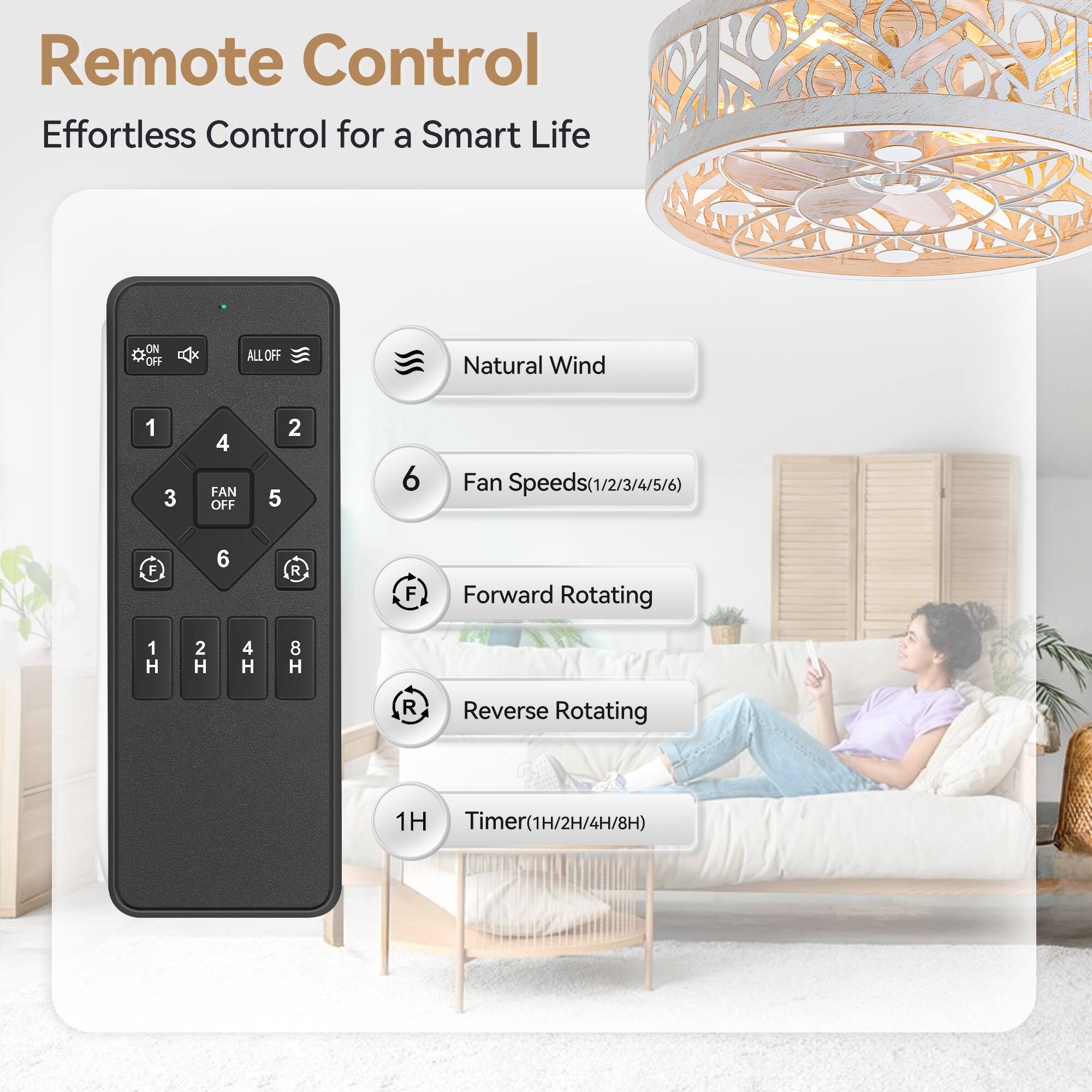 Remote Control Effortless Control for a Smart Life
ON OFF ALLOFF
Natural Wind
1 3 4 FAN OFF
2 5 6 Fan Speeds(1/2/3/4/5/6)
F 6 R F Forward Rotating
1 H 2 H 4 H 8 H R Reverse Rotating
1H Timer(1H/2H/4H/8H)