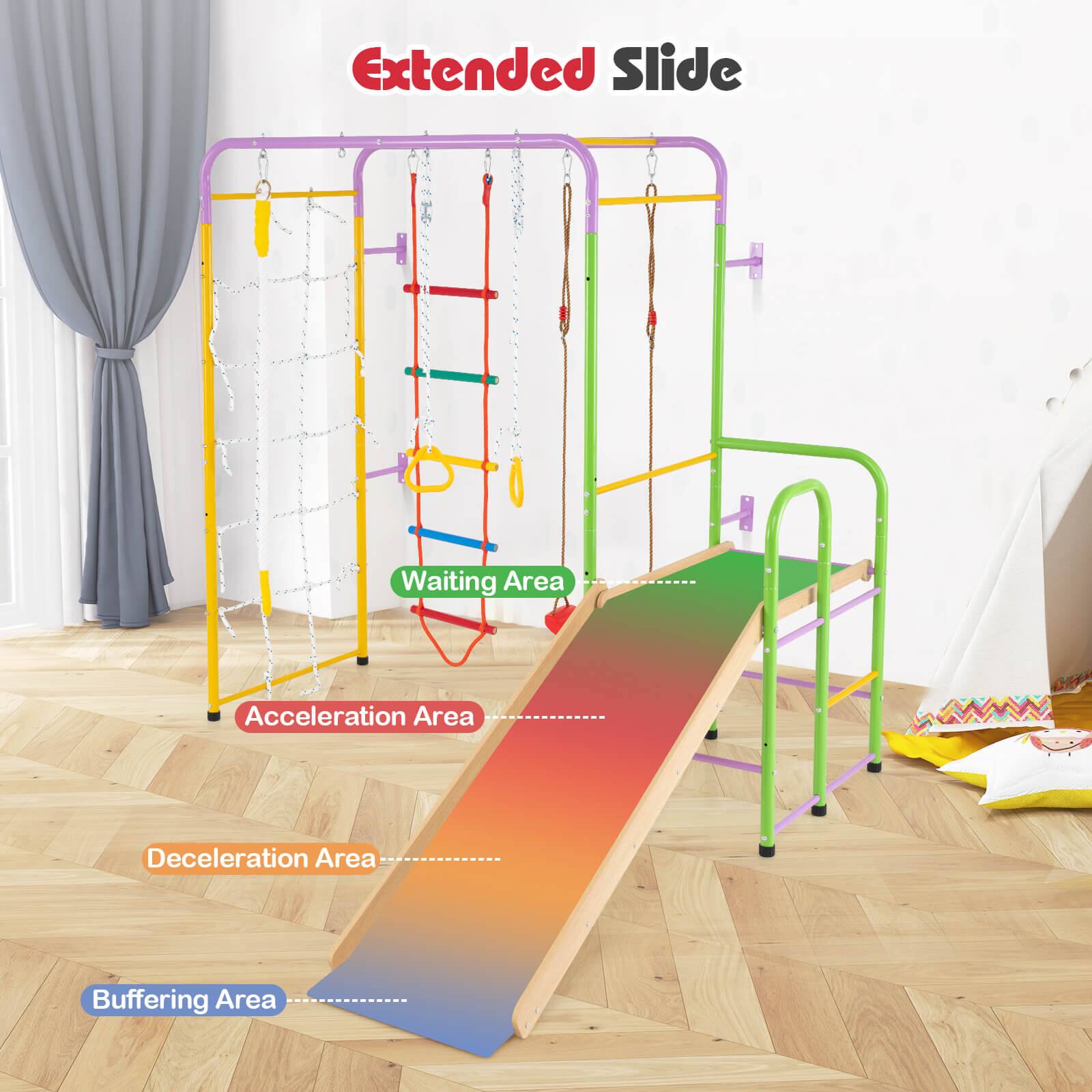 Extended Slide

- Waiting Area
- Acceleration Area
- Deceleration Area
- Buffering Area