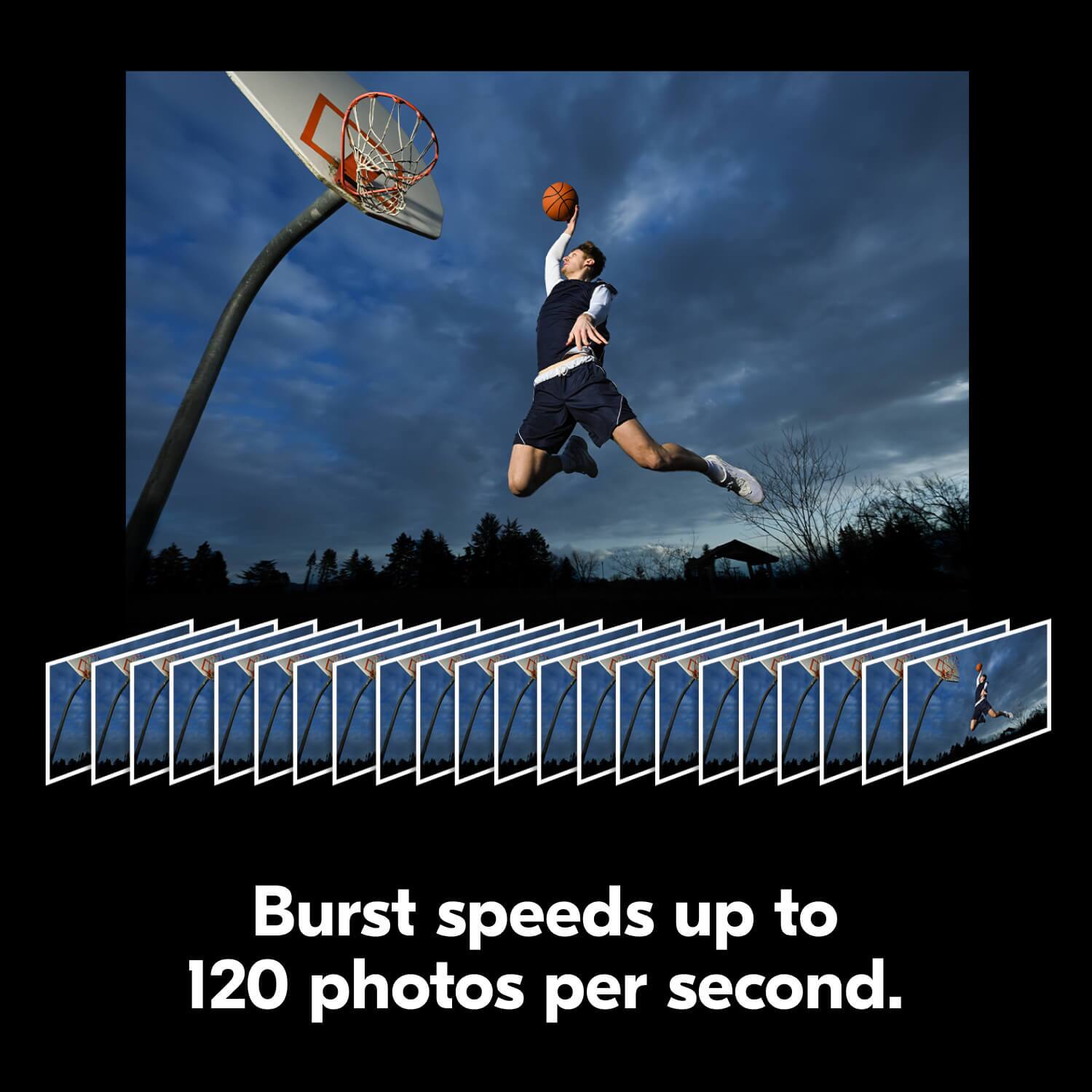 Burst speeds up to 120 photos per second.