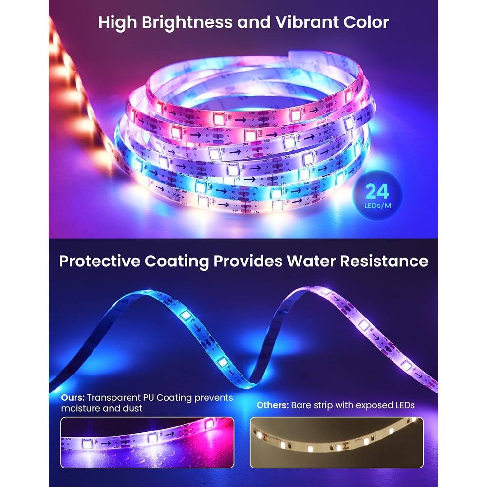 High Brightness and Vibrant Color

24 LEDs/M

Protective Coating Provides Water Resistance

Ours: Transparent PU Coating prevents moisture and dust

Others: Bare strip with exposed LEDs