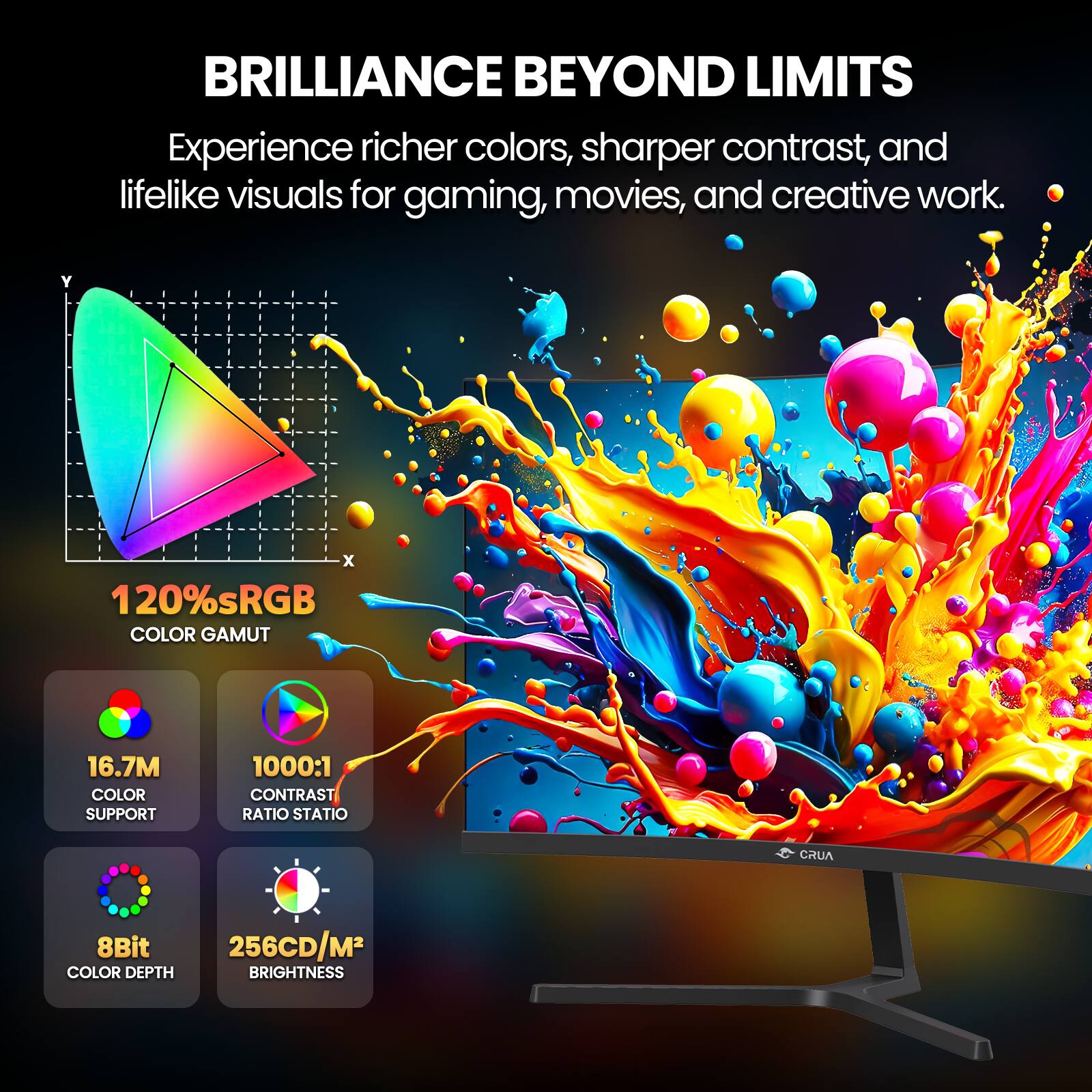 BRILLIANCE BEYOND LIMITS  
Experience richer colors, sharper contrast, and lifelike visuals for gaming, movies, and creative work.  

120% sRGB COLOR GAMUT  
16.7M COLOR SUPPORT  
1000:1 CONTRAST RATIO STATIO  
8Bit COLOR DEPTH  
256CD/M2 BRIGHTNESS