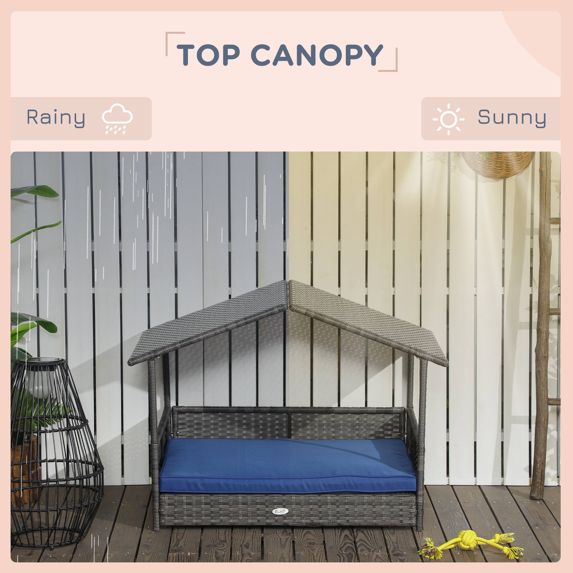 TOP CANOPY

Rainy ☔

Sunny ☀