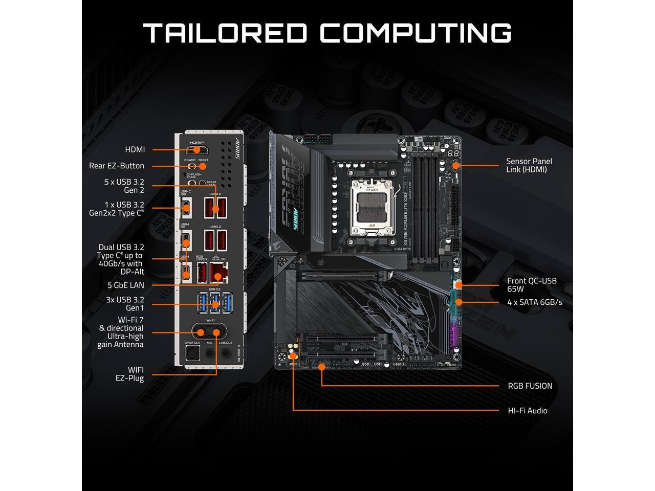 TAILORED COMPUTING

- HDMI
- Rear EZ-Button
- 5 x USB 3.2 Gen 2
- 1 x USB 3.2 Gen2x2 Type C
- Dual USB 3.2 Type C up to 40Gb/s with DP-Alt
- 5 GbE LAN
- 3x USB 3.2 Gen 1
- Wi-Fi 7 & directional Ultra-high gain Antenna
- EZ-Plug
- Front QC-USB 65W
- 4 x SATA 6GB/s
- RGB FUSION
- HI-Fi Audio
- Sensor Panel Link (HDMI)