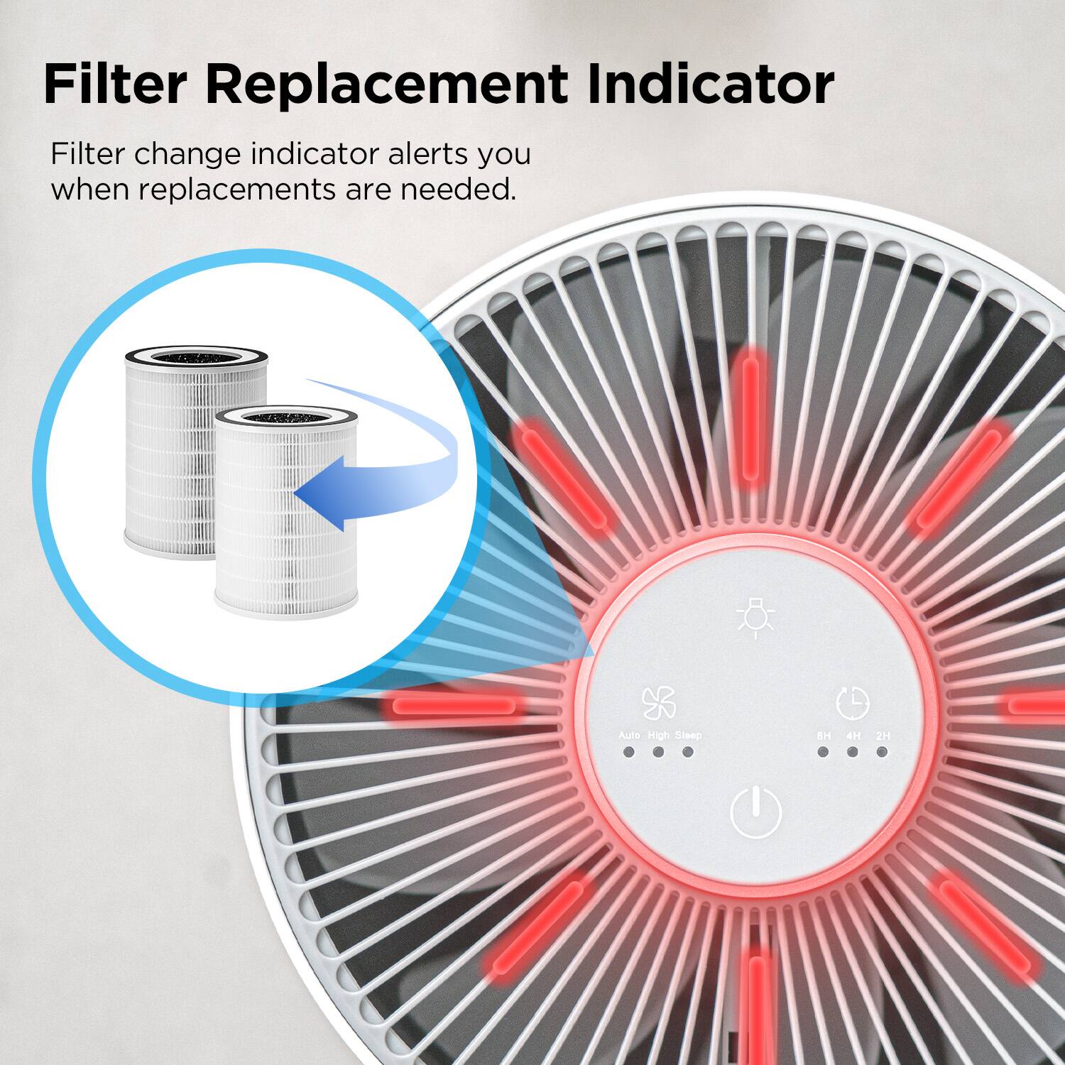 Filter Replacement Indicator

Filter change indicator alerts you when replacements are needed.