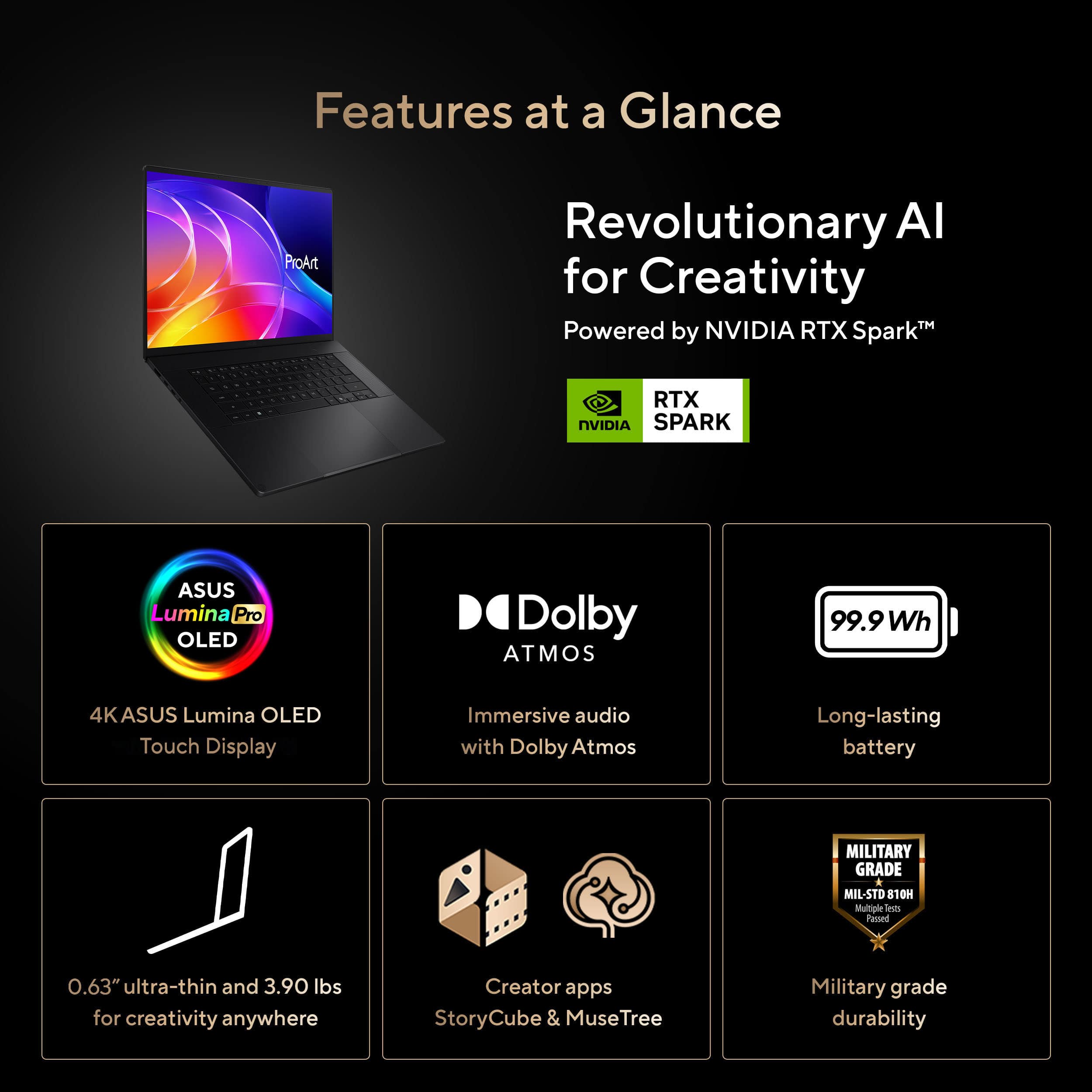 ASUS ProArt P16 16