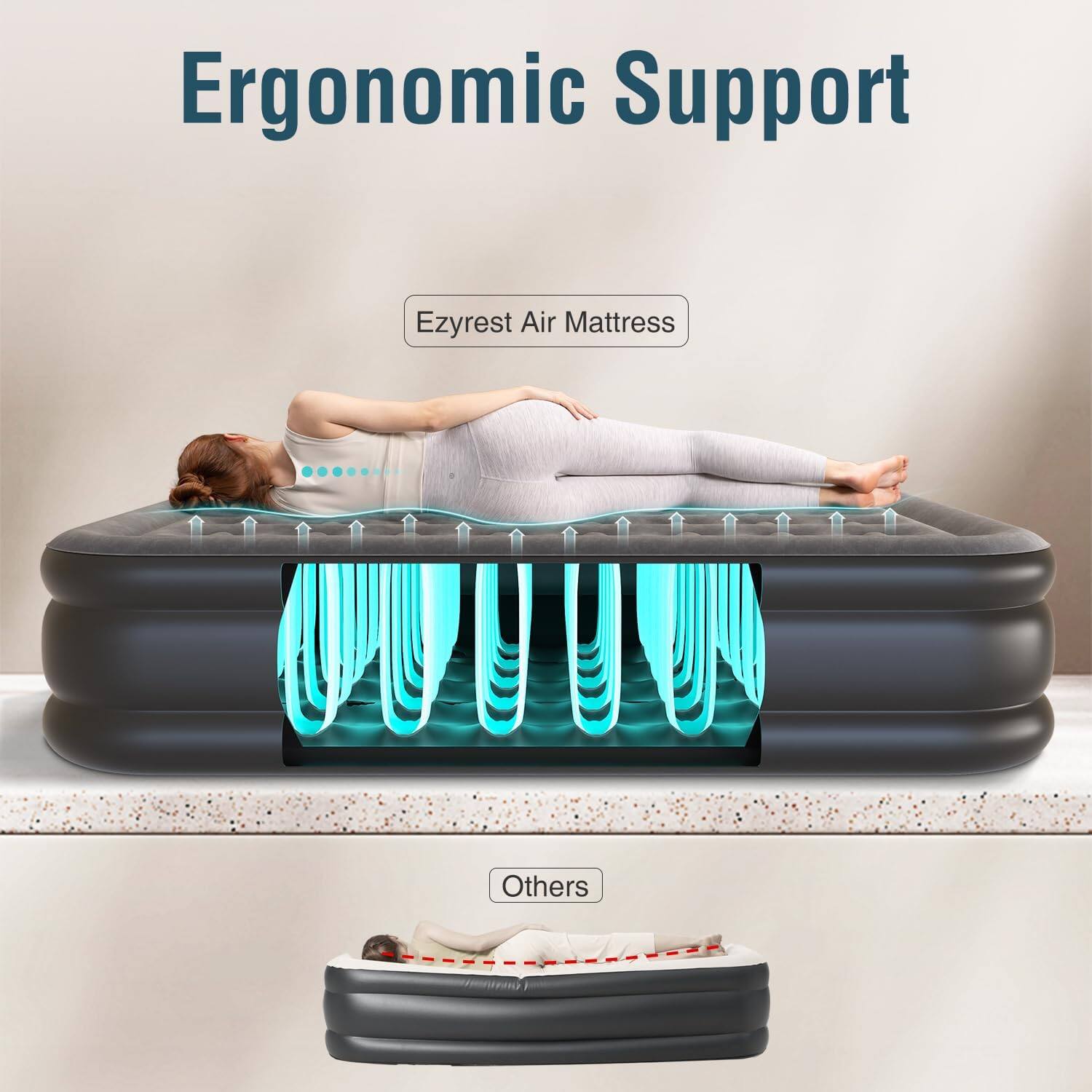 Ergonomic Support
Ezyrest Air Mattress
Others