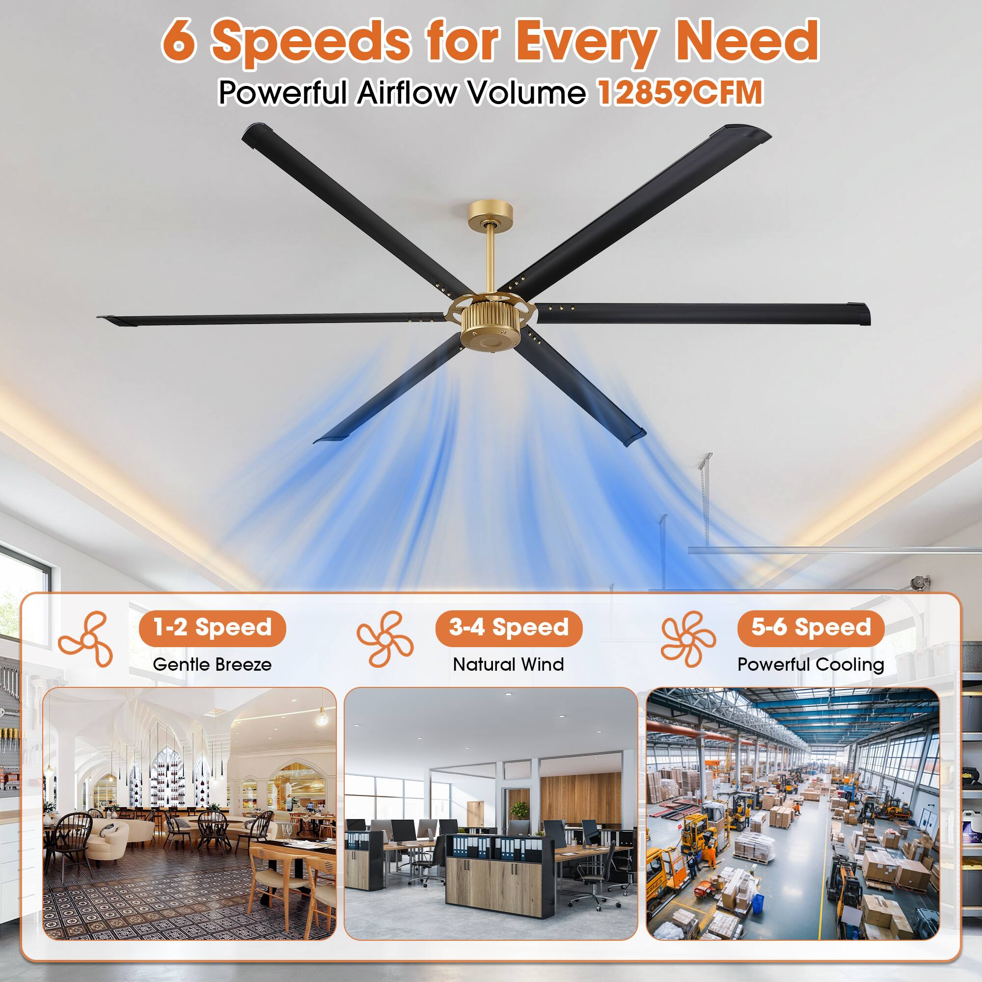 6 Speeds for Every Need  
Powerful Airflow Volume 12859CFM  

1-2 Speed: Gentle Breeze  
3-4 Speed: Natural Wind  
5-6 Speed: Powerful Cooling