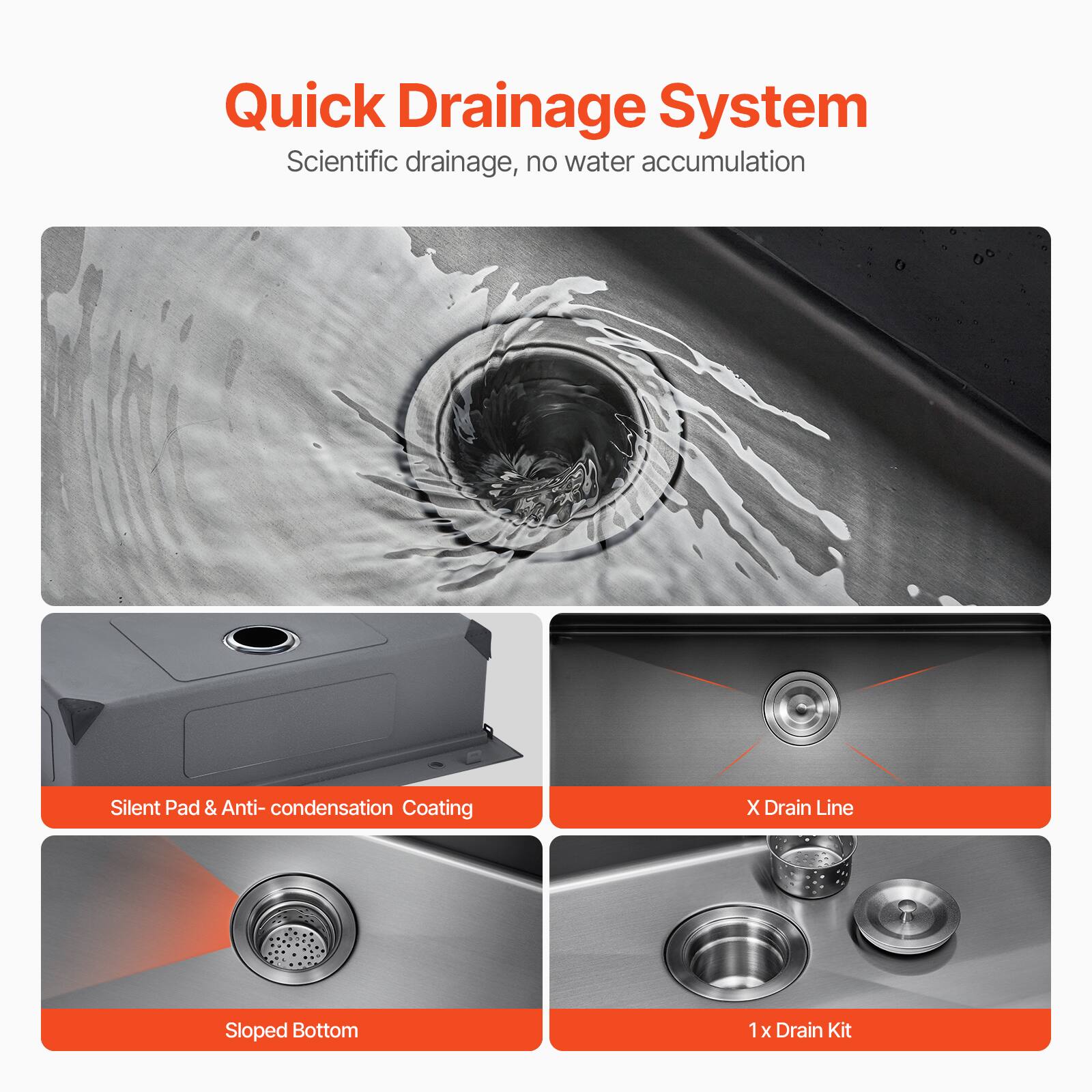 Quick Drainage System
Scientific drainage, no water accumulation
Silent Pad & Anti-condensation Coating
X Drain Line
Sloped Bottom
1 x Drain Kit