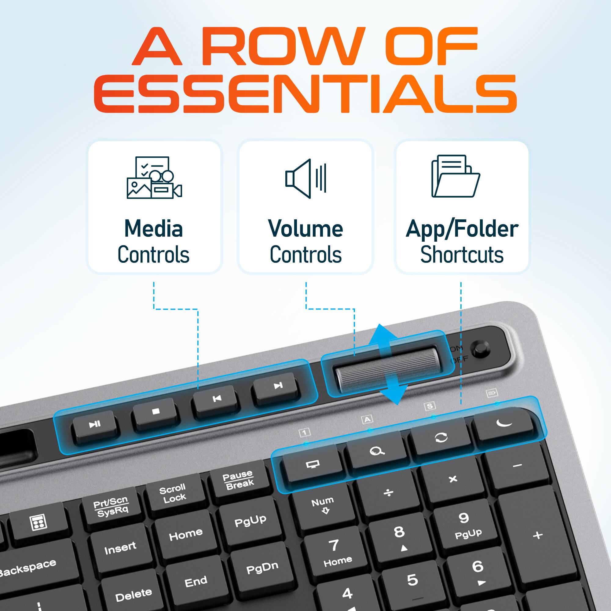 A ROW OF ESSENTIALS

Media Controls
Volume Controls
App/Folder Shortcuts

Pause
Scroll Break
Prt/Scn SysRq
PgUp
Home
Insert
PgDn
End
Delete
Num
7 Home
4
8
A
5
x
9
PgUp
6
- - +
