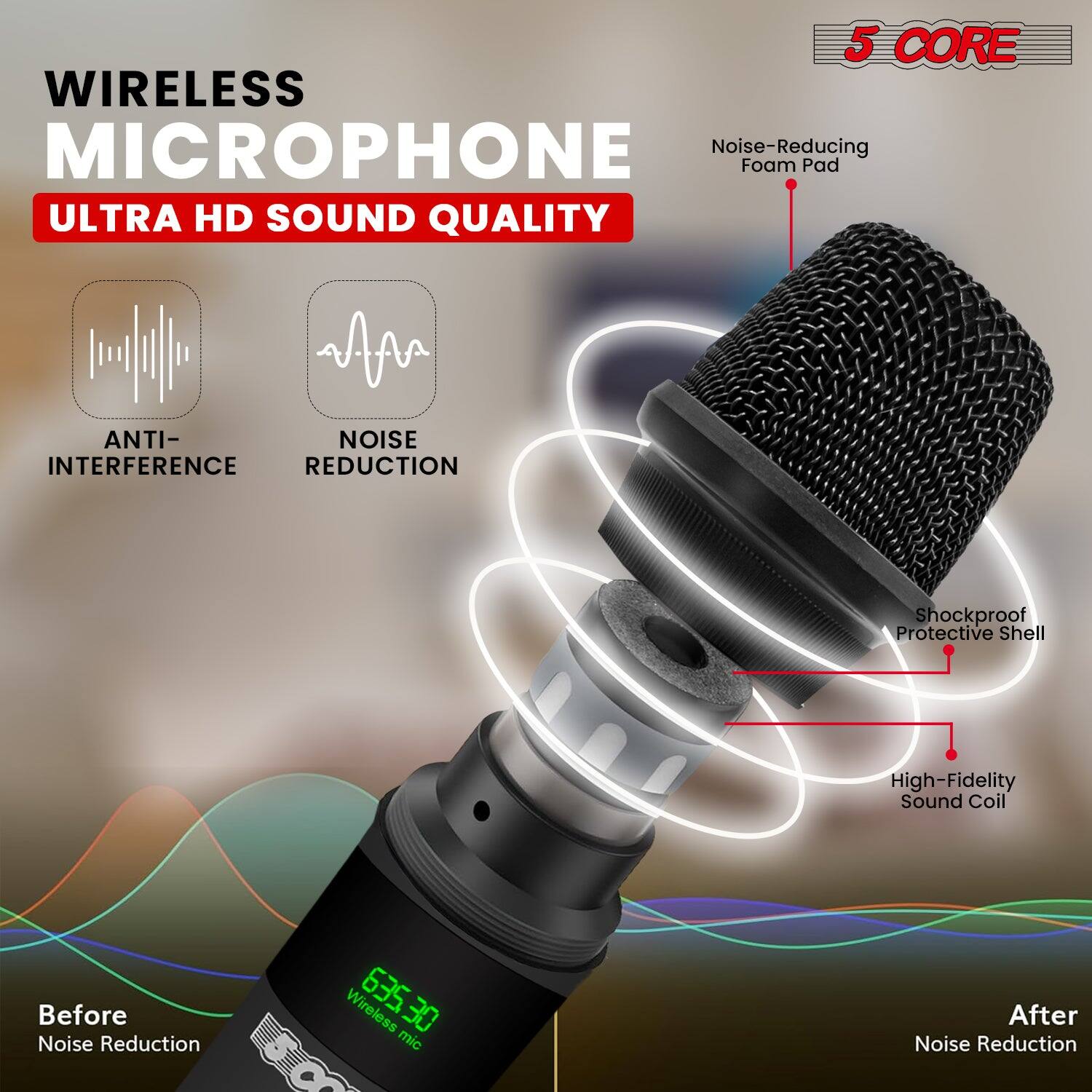 5 CORE WIRELESS MICROPHONE  
ULTRA HD SOUND QUALITY  
ANTI-NOISE INTERFERENCE REDUCTION  
Shockproof Protective Shell  
High-Fidelity Sound Coil  
Noise-Reducing Foam Pad  

Before Noise Reduction: 635.30  
After Noise Reduction
