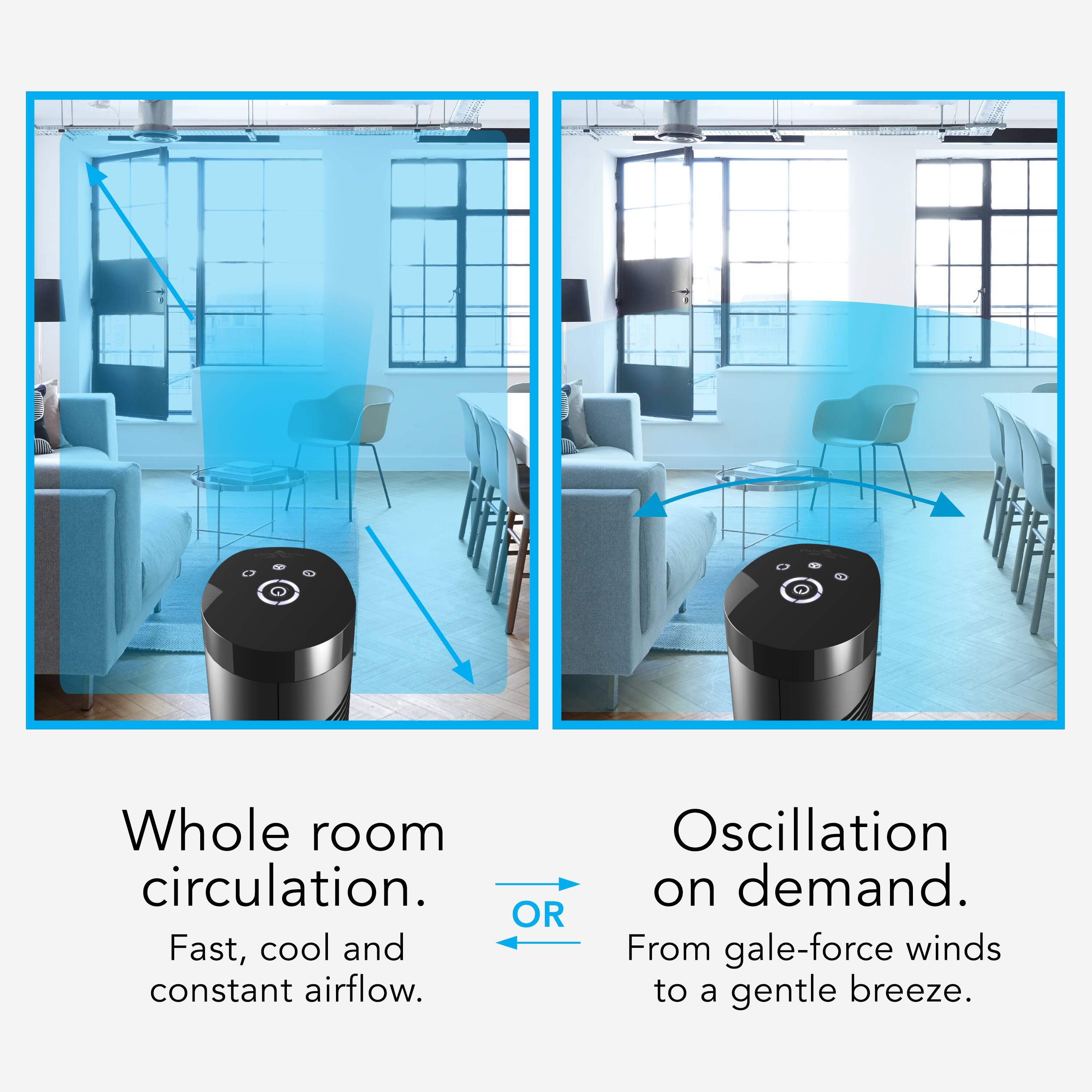 Whole room circulation. OR Fast, cool and constant airflow. Oscillation on demand. From gale-force winds to a gentle breeze.