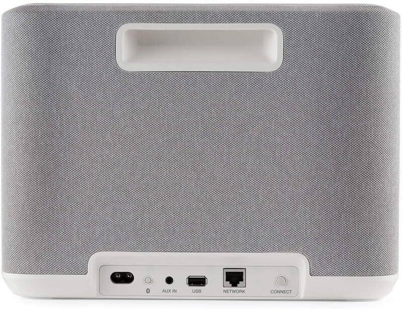 AUX IN USB NETWORK CONNECT