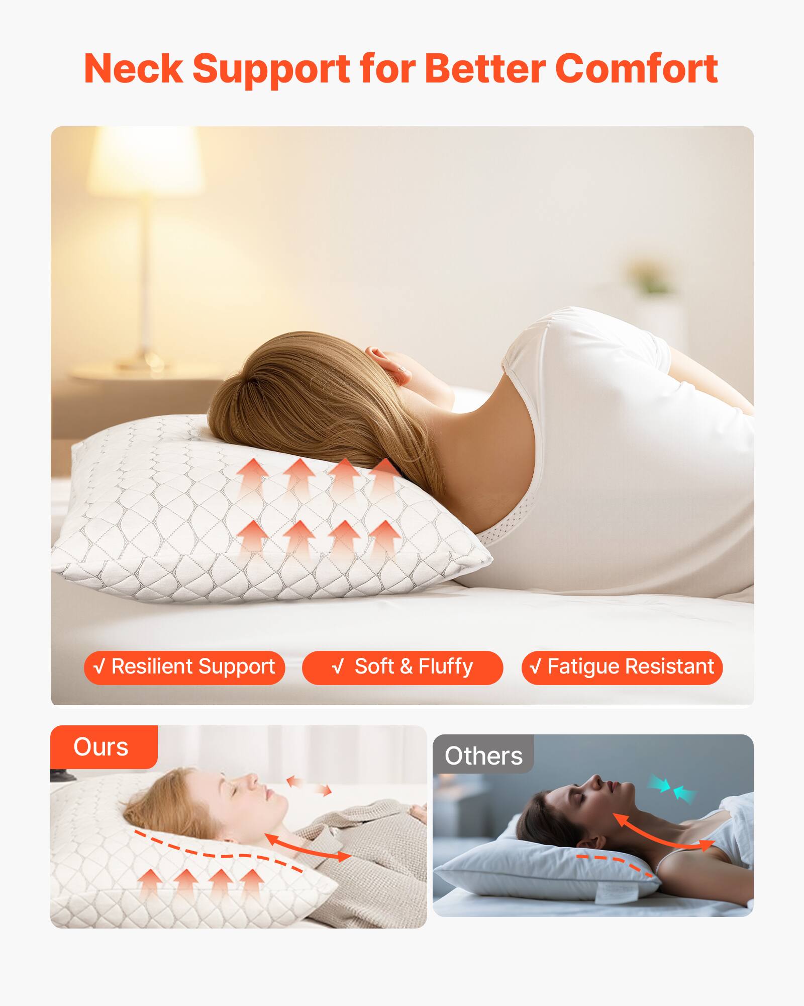 Neck Support for Better Comfort

- Resilient Support
- Soft & Fluffy
- Fatigue Resistant

Ours

Others