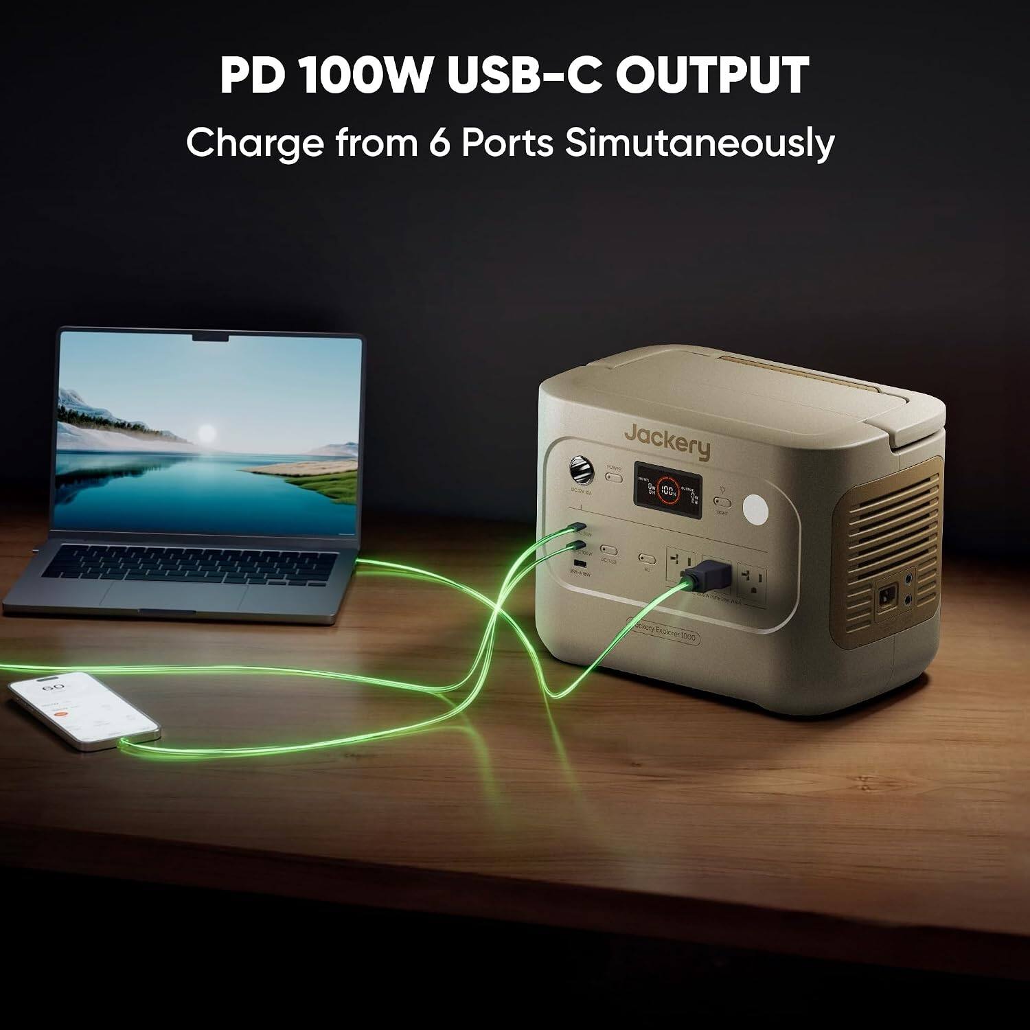 PD 100W USB-C OUTPUT  
Charge from 6 Ports Simultaneously  

Jackery XDG SEC  
bory Explow 1000 000  
60