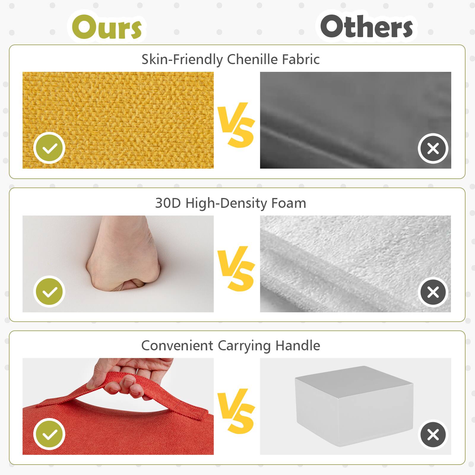 Ours  
- Skin-Friendly Chenille Fabric  
- 30D High-Density Foam  
- Convenient Carrying Handle  

Others  
- Chenille Fabric  
- Density Foam  
- No Carrying Handle