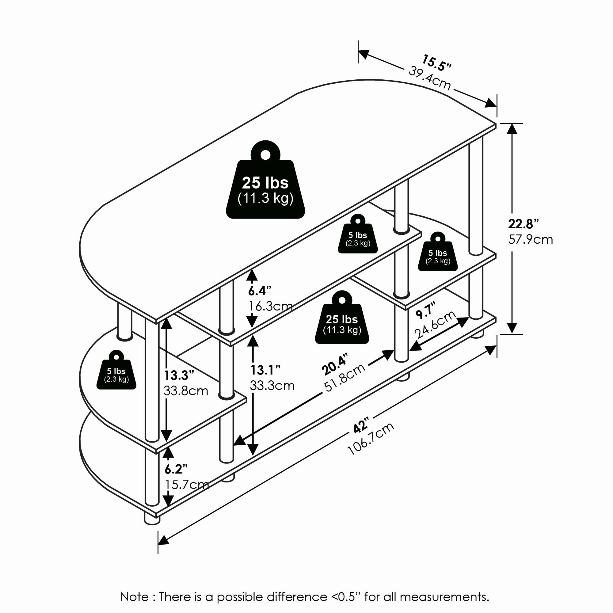 15.5" (39.4 cm)  
22.8" (57.9 cm)  
25 lbs (11.3 kg)  
5 lbs (2.3 kg)  
5 lbs (2.3 kg)  
13.3" (33.8 cm)  
13.1" (33.3 cm)  
6.4" (16.3 cm)  
6.2" (15.7 cm)  
9.7" (24.6 cm)  
20.4" (51.8 cm)  
42" (106.7 cm)  

Note: There is a possible difference <0.5" for all measurements.