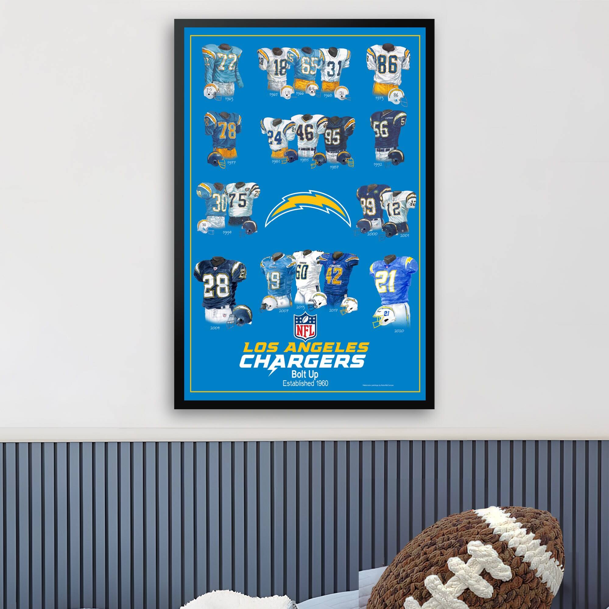 22 1y 18 Tur 65 3 F T 2 86 IN 3 78 - P 24 il 46 - - 95 - : - 56 7 5 3075 Ae 89 12 Ty C S 6O 42 28 9 21 an - :O:: .. NFL - LOS ANGELES CHARGERS Bolt Up Established 1960