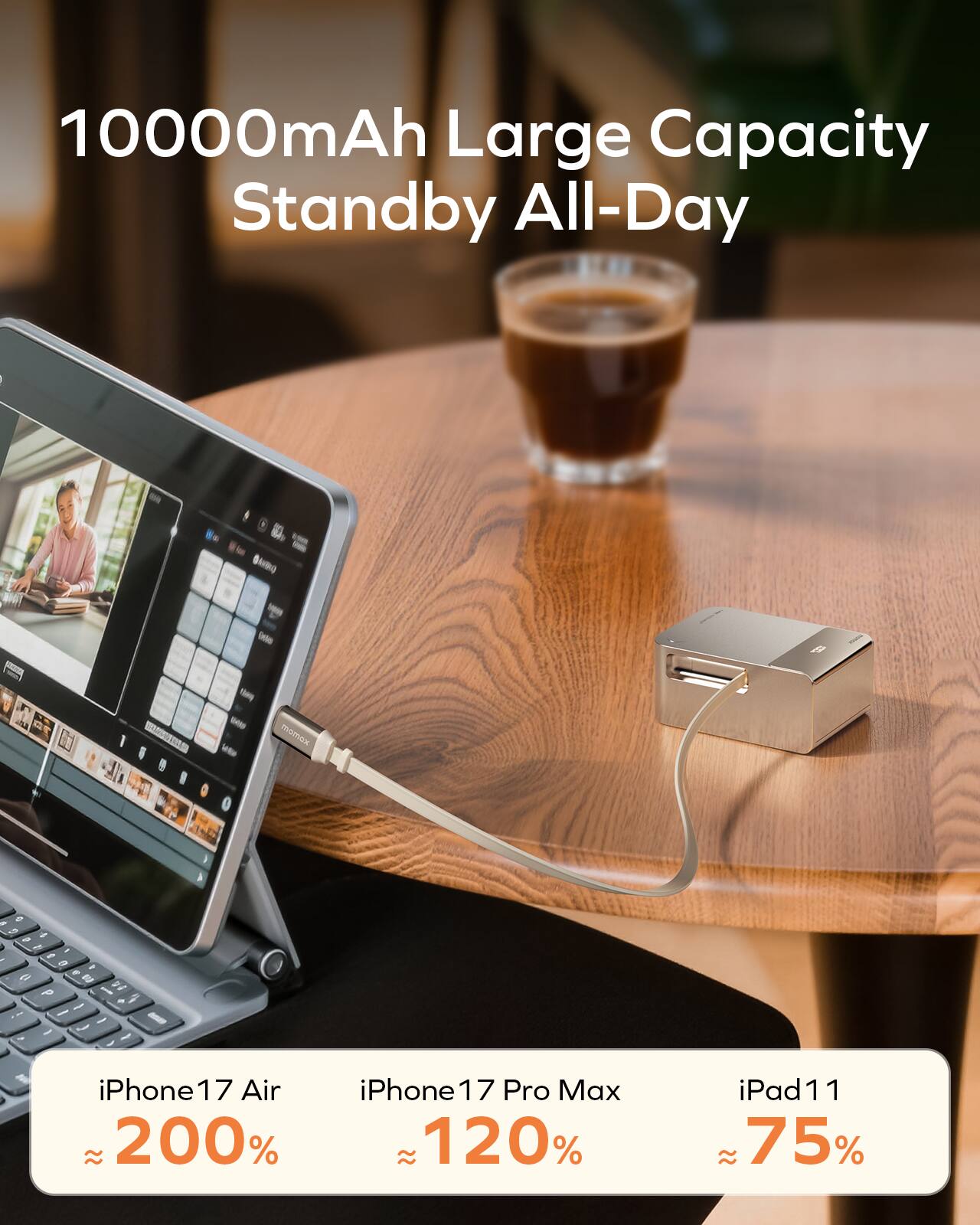 10000mAh Large Capacity Standby All-Day

iPhone 17 Air: ~200%
iPhone 17 Pro Max: ~120%
iPad 11: ~75%
