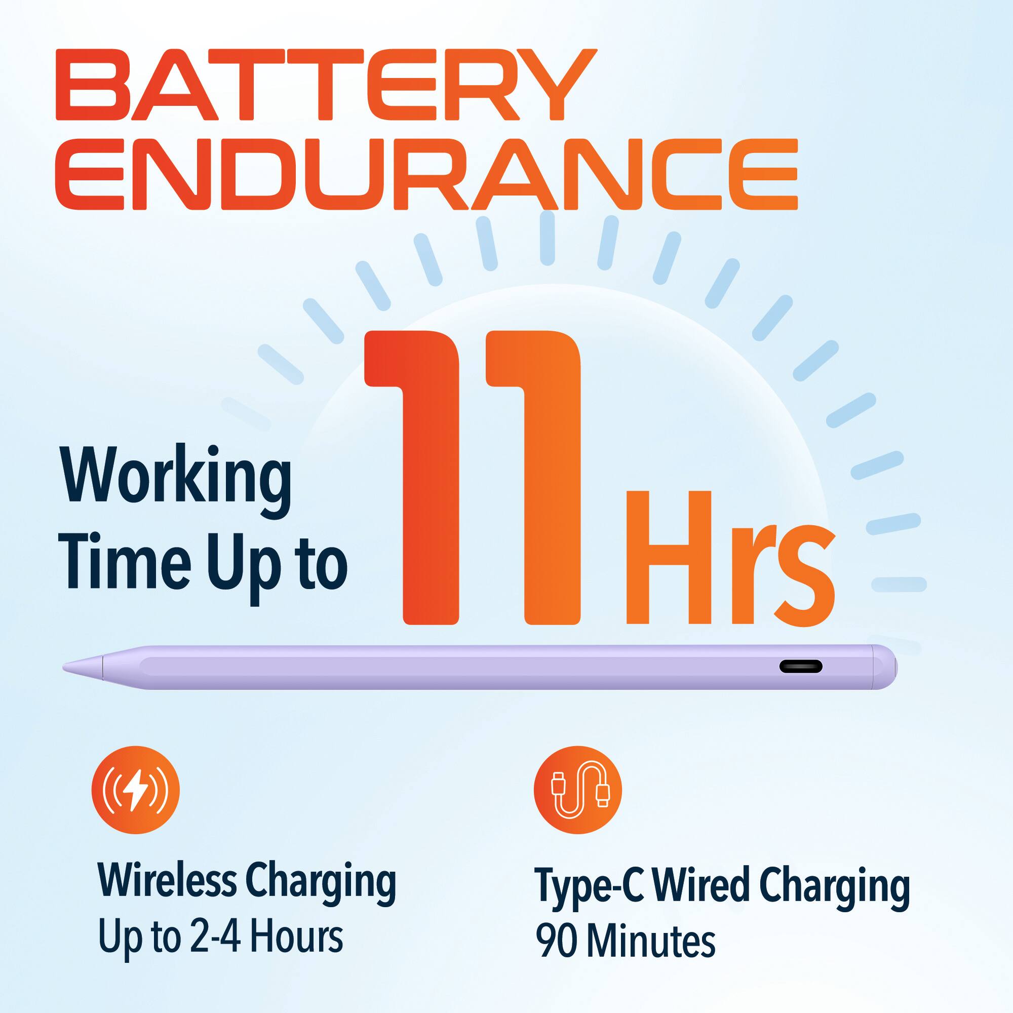 BATTERY ENDURANCE  
Working Time Up to 11 Hrs  
Wireless Charging Up to 2-4 Hours  
Type-C Wired Charging 90 Minutes