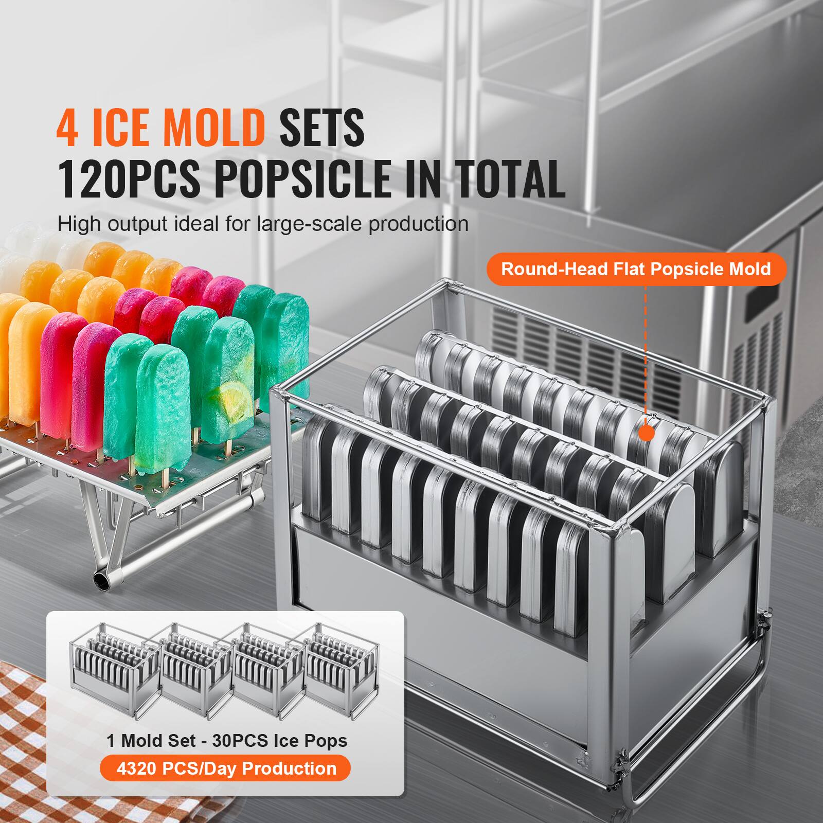 4 ICE MOLD SETS  
120PCS POPSICLE IN TOTAL  

High output ideal for large-scale production  

Round-Head Flat Popsicle Mold  

1 Mold Set - 30PCS Ice Pops  
4320 PCS/Day Production