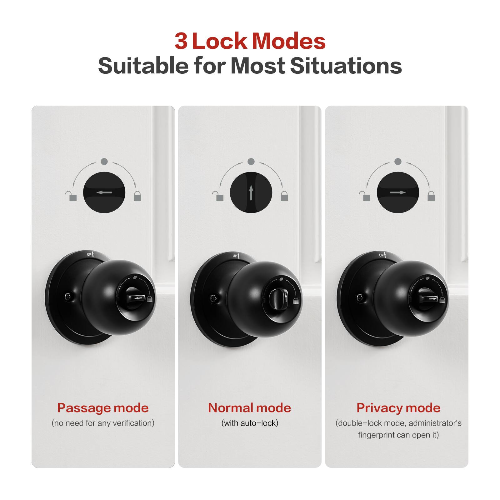 3 Lock Modes Suitable for Most Situations

- Passage mode (no need for any verification)
- Normal mode (with auto-lock)
- Privacy mode (double-lock mode, administrator's fingerprint can open it)
