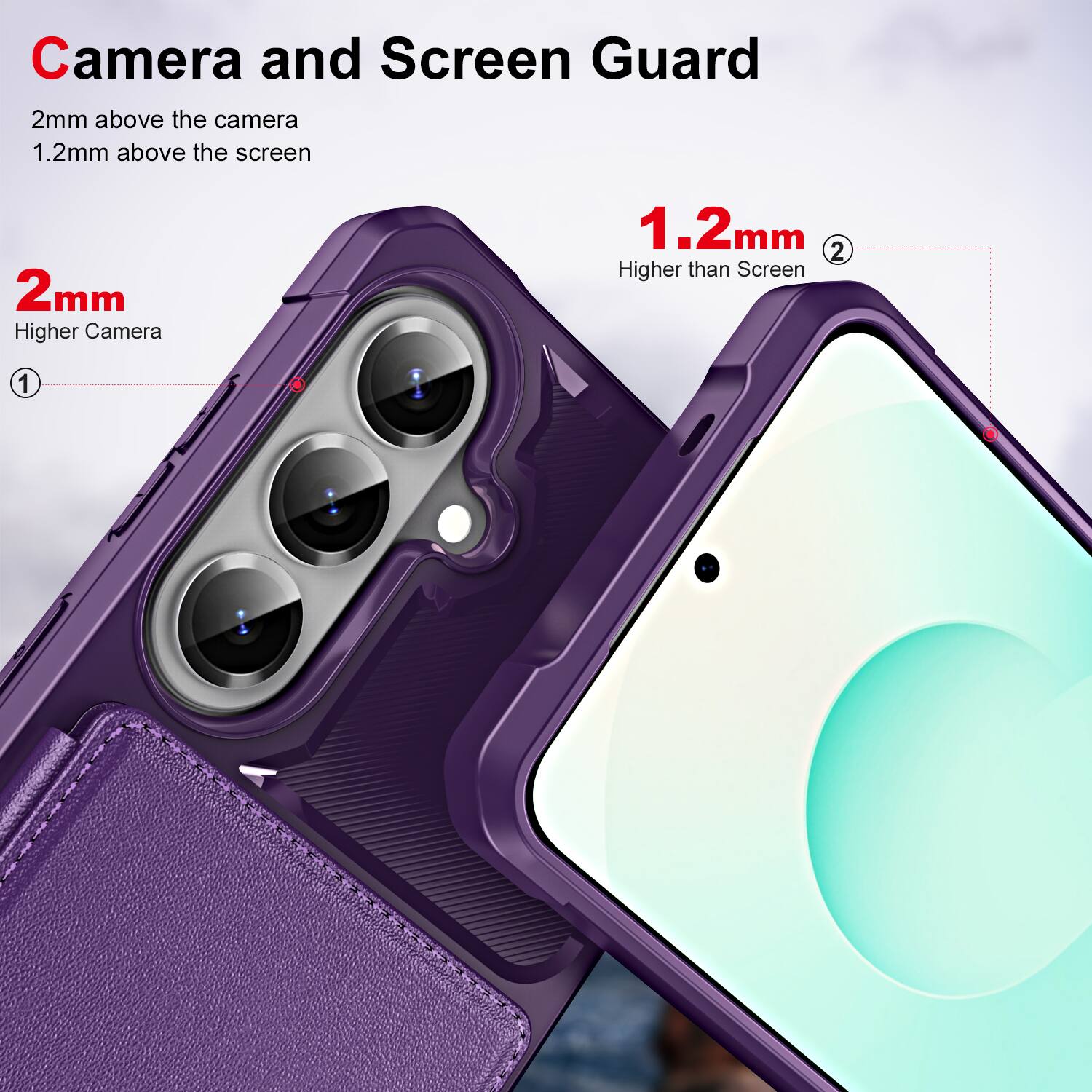 Camera and Screen Guard

2mm above the camera  
1.2mm above the screen

2mm  
Higher Camera

1.2mm  
Higher than Screen