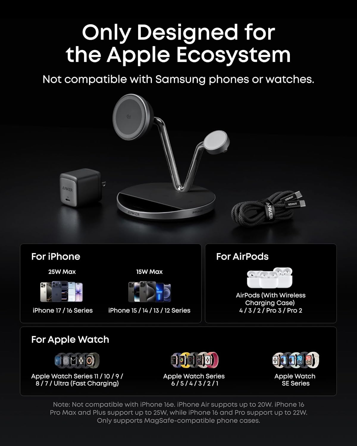 Only Designed for the Apple Ecosystem  
Not compatible with Samsung phones or watches.  

ANKER ANKER ANKER  

For iPhone  
25W Max  
iPhone 17 / 16 Series  
15W Max  
iPhone 15 / 14 / 13 / 12 Series  

For AirPods  
AirPods (With Wireless Charging Case)  
4 / 3 / 2 / Pro 3 / Pro 2  

For Apple Watch  
Apple Watch Series 11 / 10 / 9 / 8 / 7 / Ultra (Fast Charging)  
Apple Watch Series 6 / 5 / 4 / 3 / 2 / 1  
Apple Watch SE Series  

Note: Not compatible with iPhone 16e. iPhone Air supports up to 20W. iPhone 16 Pro Max and Plus support up to 25W, while iPhone 16 and Pro support up to 22W. Only supports MagSafe-compatible phone cases.