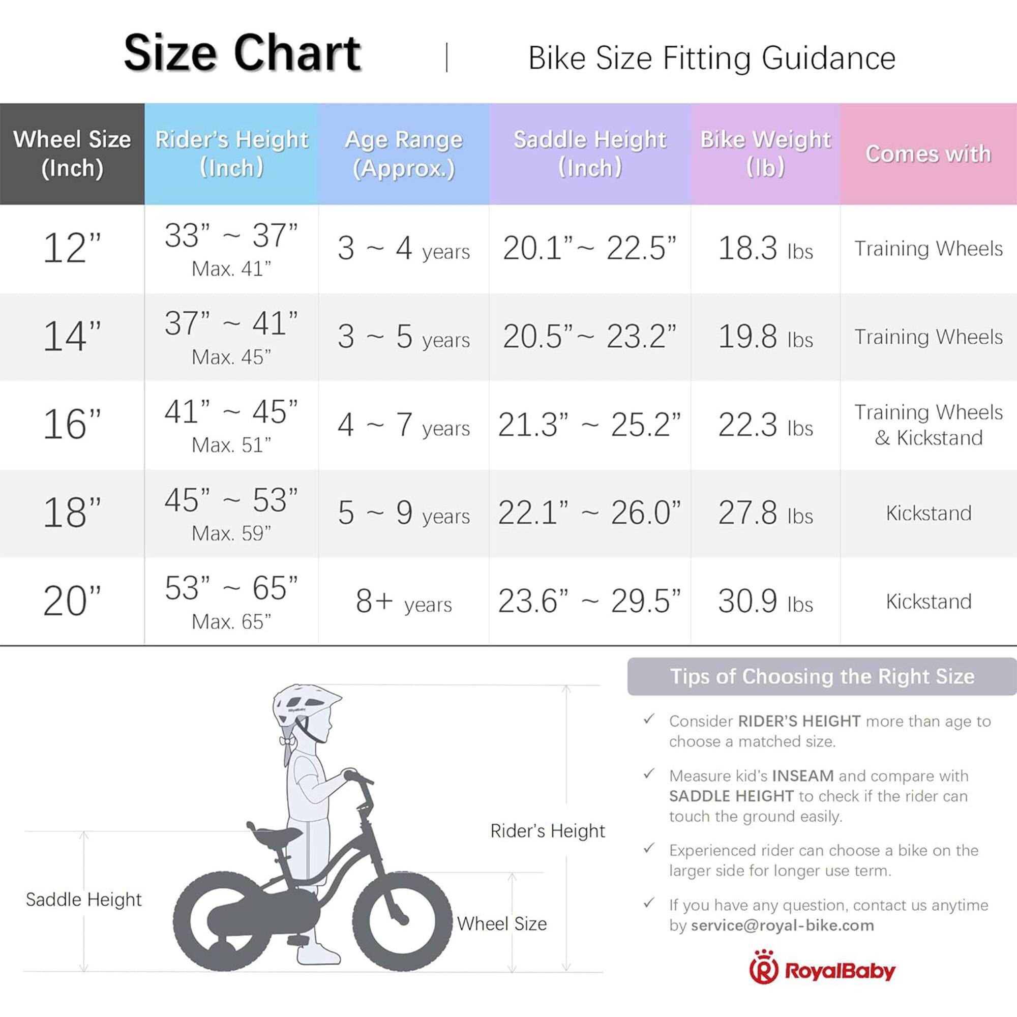 Size Chart

Bike Size Fitting Guidance

Wheel Size | Rider's Height (Inch) | Age Range (Approx.) | Saddle Height (Inch) | Bike Weight (lb) | Comes with

12" | 33" ~ 37" Max. 41" | 3 ~ 4 years | 20.1" ~ 22.5" | 18.3 lbs | Training Wheels

14" | 37" ~ 41" Max. 45" | 3 ~ 5 years | 20.5" ~ 23.2" | 19.8 lbs | Training Wheels

16" | 41" ~ 45" Max. 51" | 4 ~ 7 years | 21.3" ~ 25.2" | 22.3 lbs | Training Wheels & Kickstand

18" | 45" ~ 53" Max. 59" | 5 ~ 9 years | 22.1" ~ 26.0" | 27.8 lbs | Kickstand

20" | 