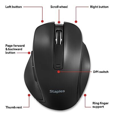 - Left button
- Scroll wheel
- Right button
- Page forward & backward button
- DPI switch
- Thumb rest
- Ring finger support