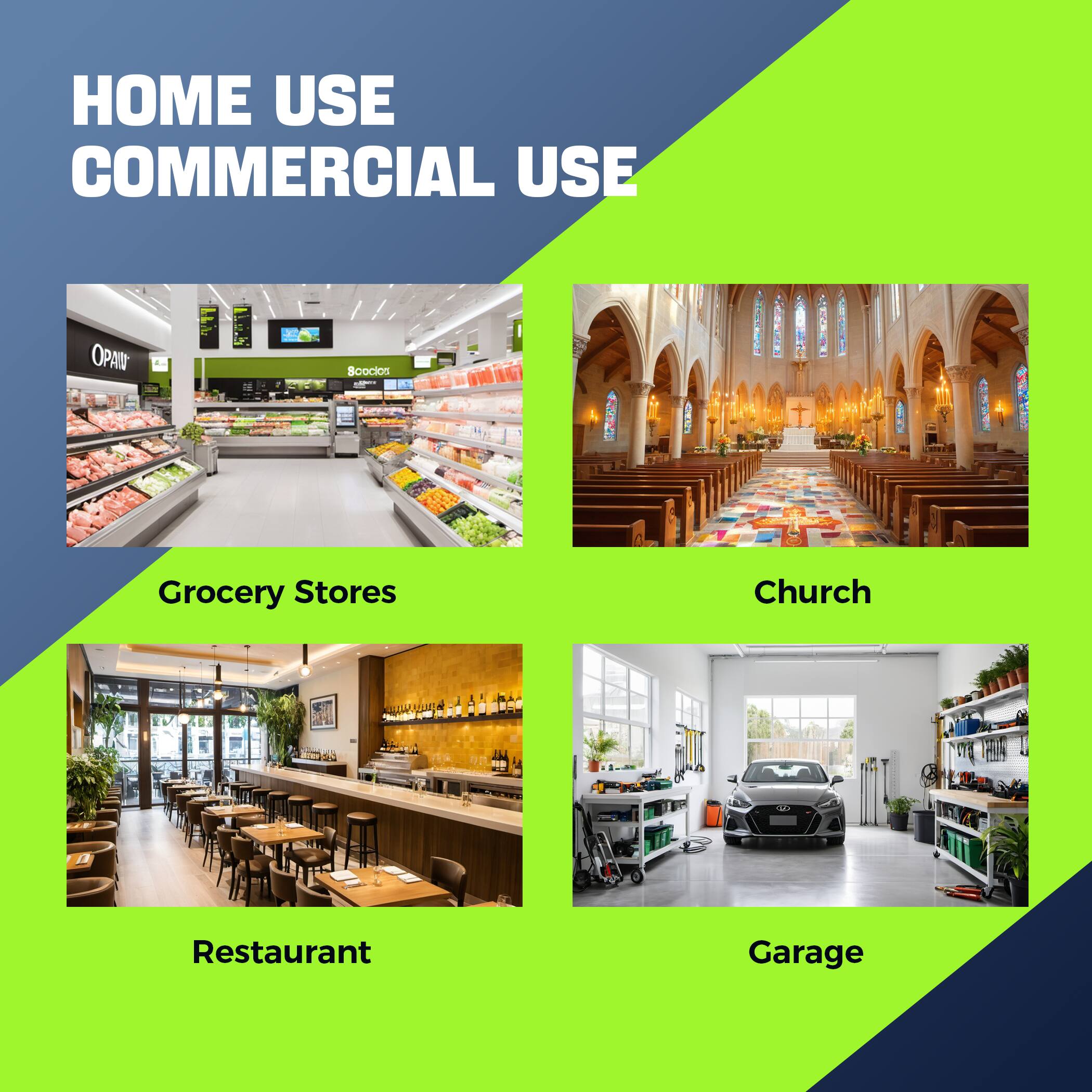 HOME USE COMMERCIAL USE
Grocery Stores
Church
Restaurant
Garage