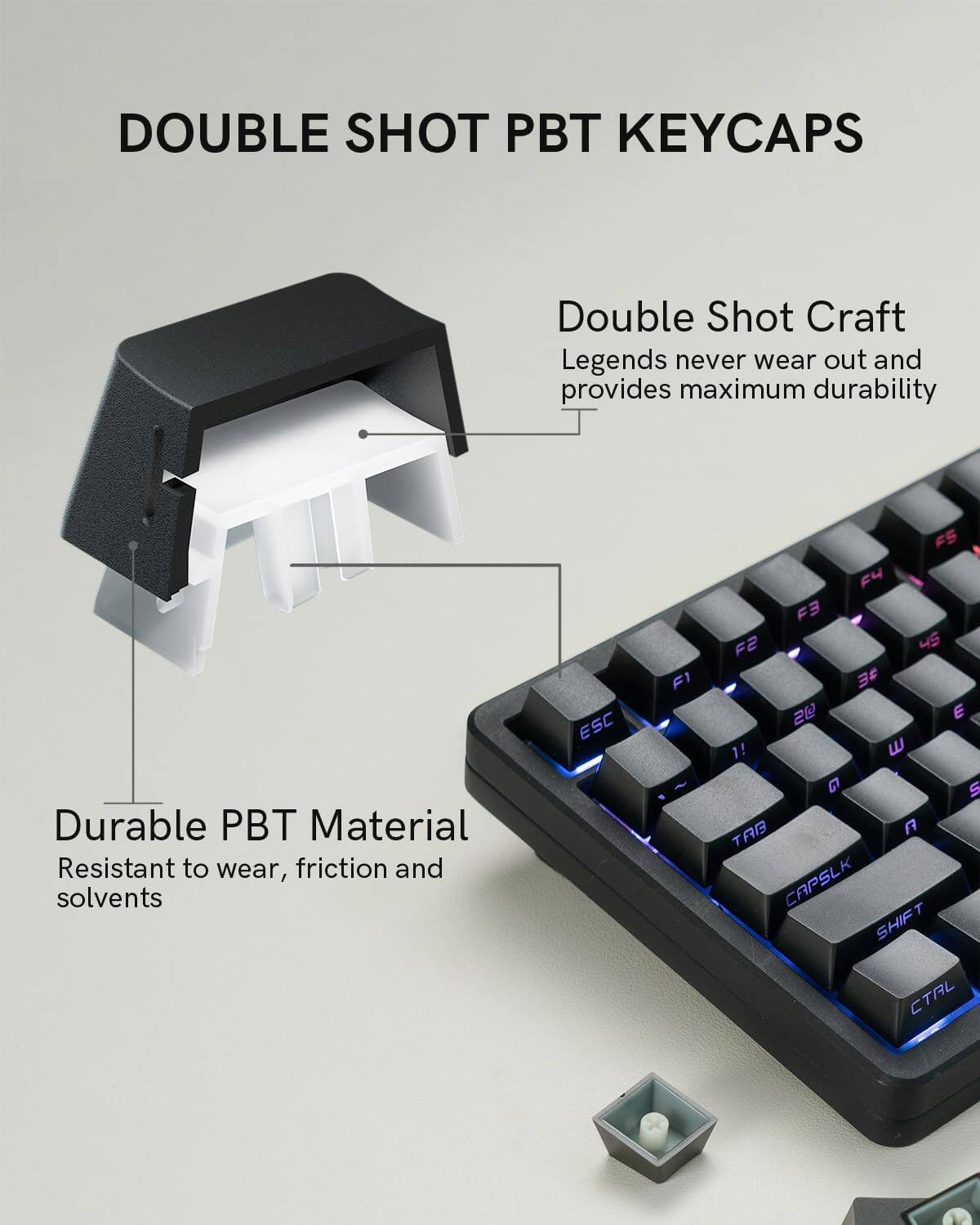 DOUBLE SHOT PBT KEYCAPS

Double Shot Craft  
Legends never wear out and provides maximum durability

Durable PBT Material  
Resistant to wear, friction and solvents