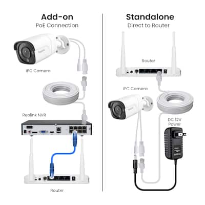 Reolink Indoor/Outdoor Add On or Stand Alone Wired PoE 4K+ 12MP Reolink Indoor/Outdoor Add On or Stand Alone Wired PoE 4K+ 12MP
