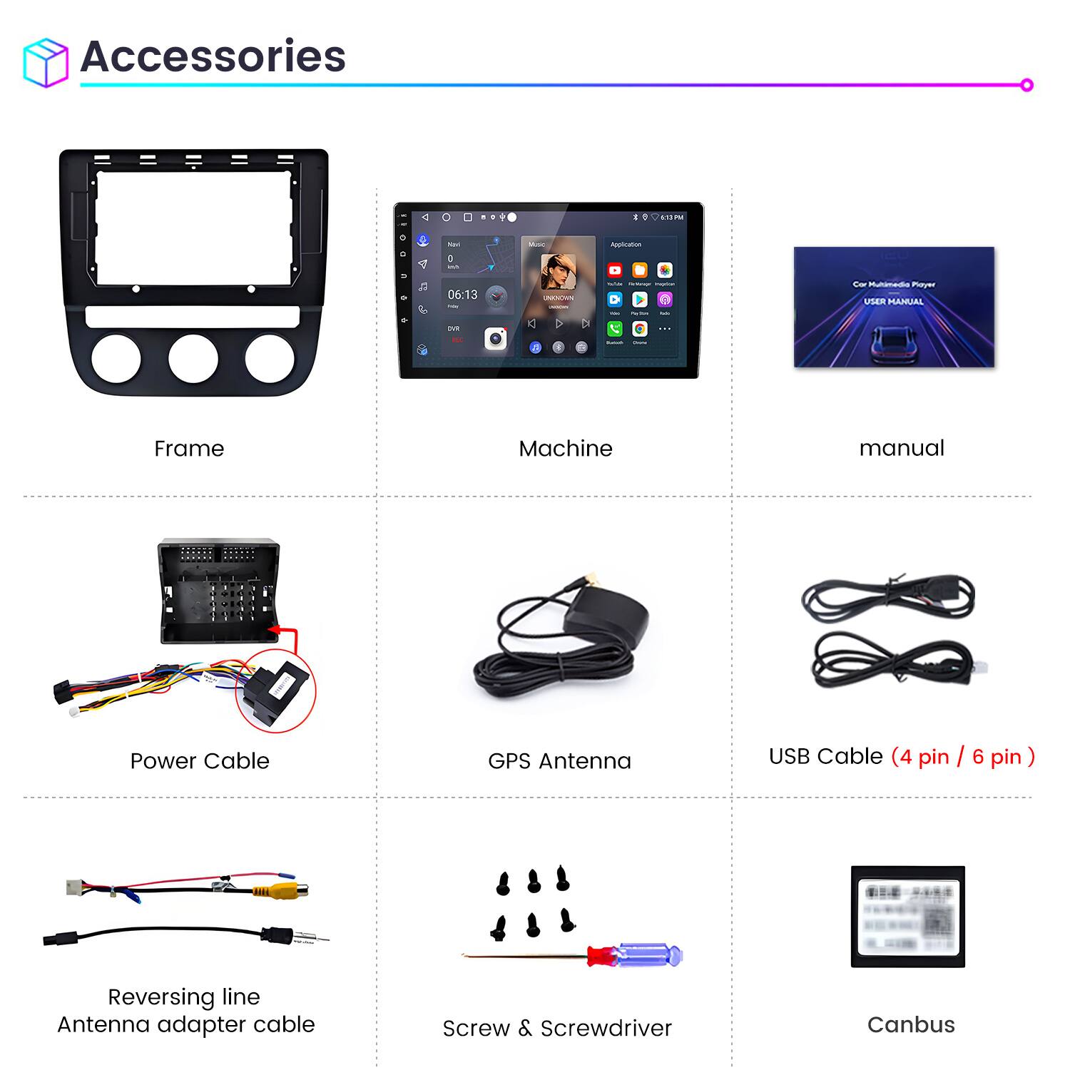 Accessories

- Frame
- Machine
- Manual
- Power Cable
- GPS Antenna
- USB Cable (4 pin / 6 pin)
- Reversing line Antenna adapter cable
- Screw & Screwdriver
- Canbus