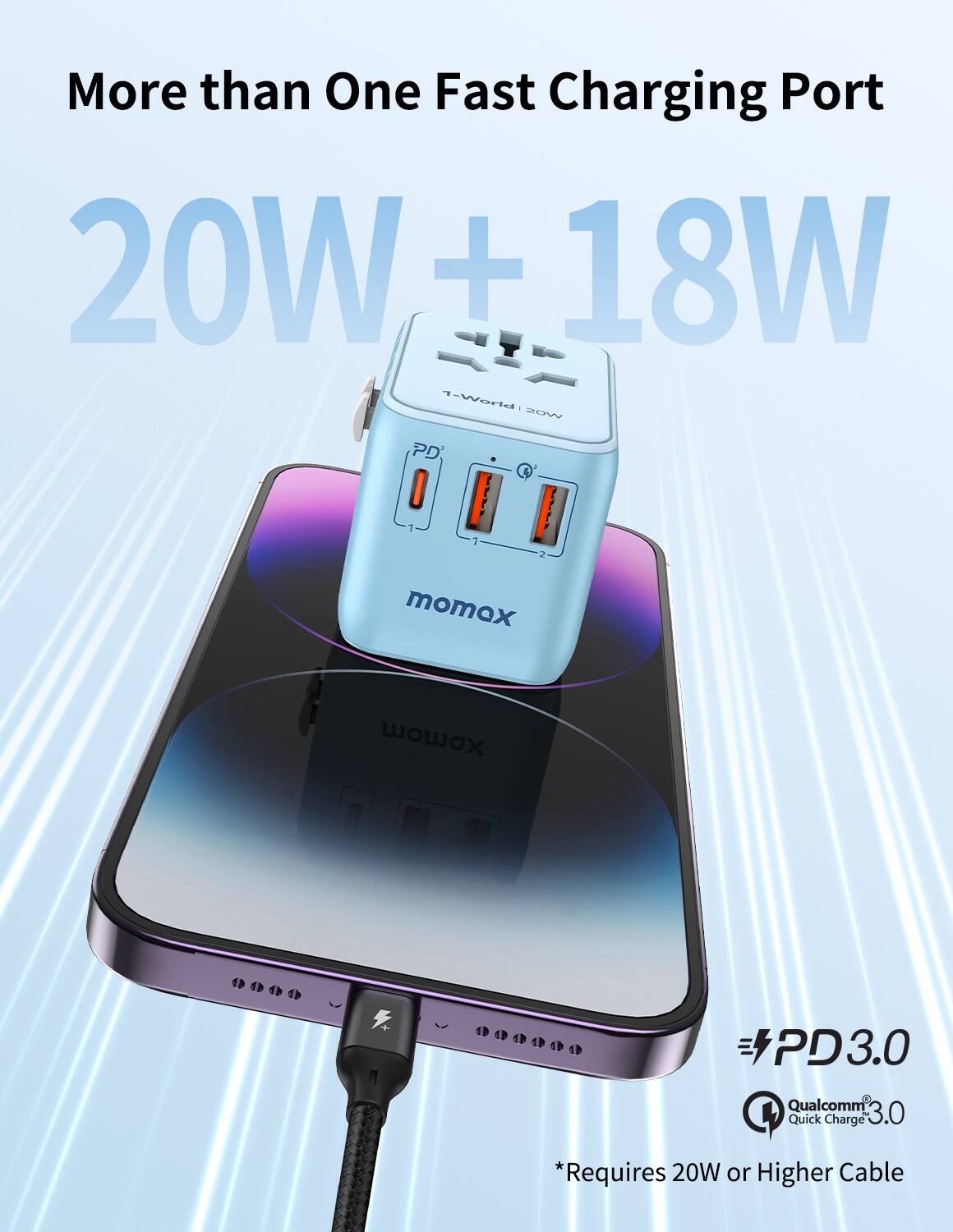 More than One Fast Charging Port  
20W + 18W  
1-Werld WS PD 1  
momox  
PD3.0  
Qualcomm Quick Charge 3.0  
*Requires 20W or Higher Cable