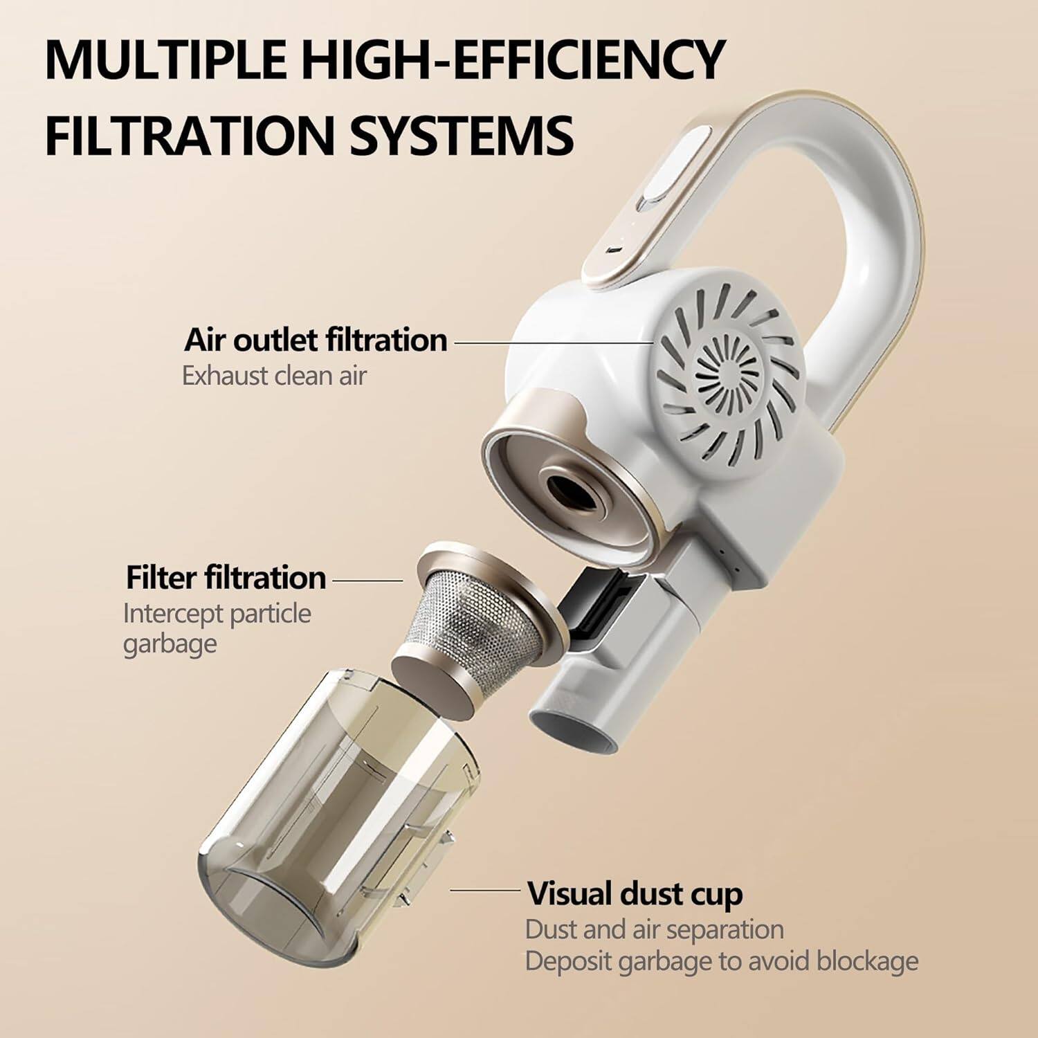 MULTIPLE HIGH-EFFICIENCY FILTRATION SYSTEMS

Air outlet filtration
Exhaust clean air

Filter filtration
Intercept particle garbage

Visual dust cup
Dust and air separation
Deposit garbage to avoid blockage