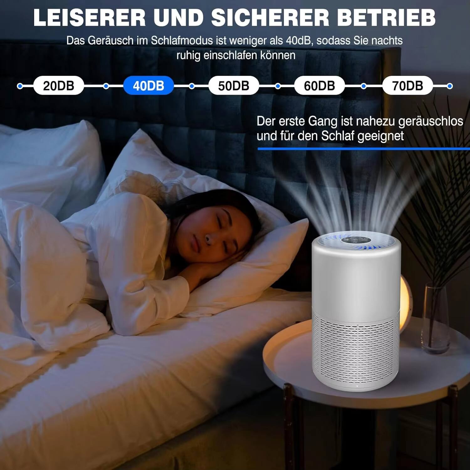 LEISERER UND SICHERER BETRIEB

Das Geräusch im Schlafmodus ist weniger als 40dB, sodass Sie nachts ruhig einschlafen können

20DB 40DB 50DB 60DB 70DB

Der erste Gang ist nahezu geräuschlos und für den Schlaf geeignet