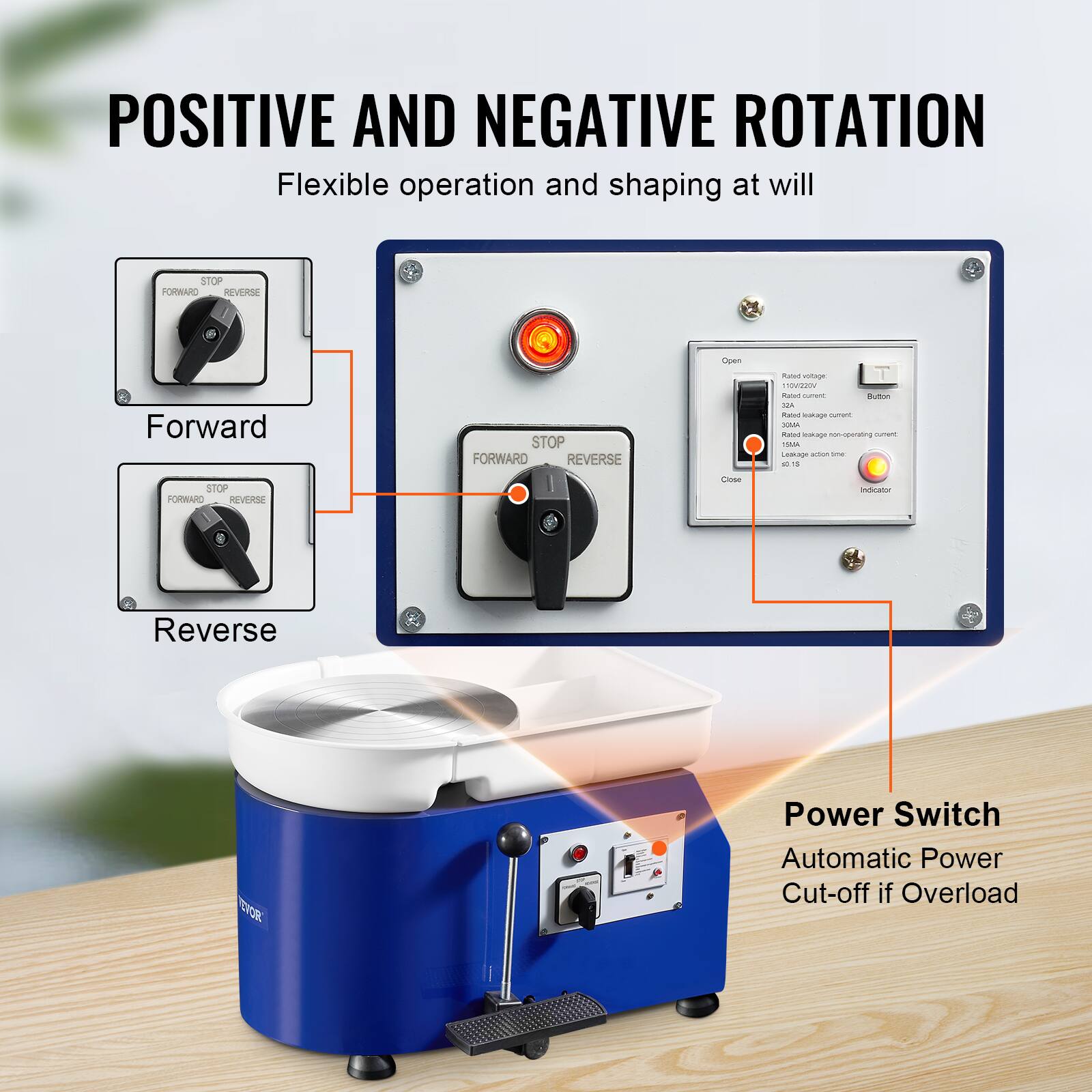 POSITIVE AND NEGATIVE ROTATION
Flexible operation and shaping at will
STOP FORWARD REVERSE
STOP FORWARD REVERSE
Power Switch Automatic Power Cut-off if Overload
