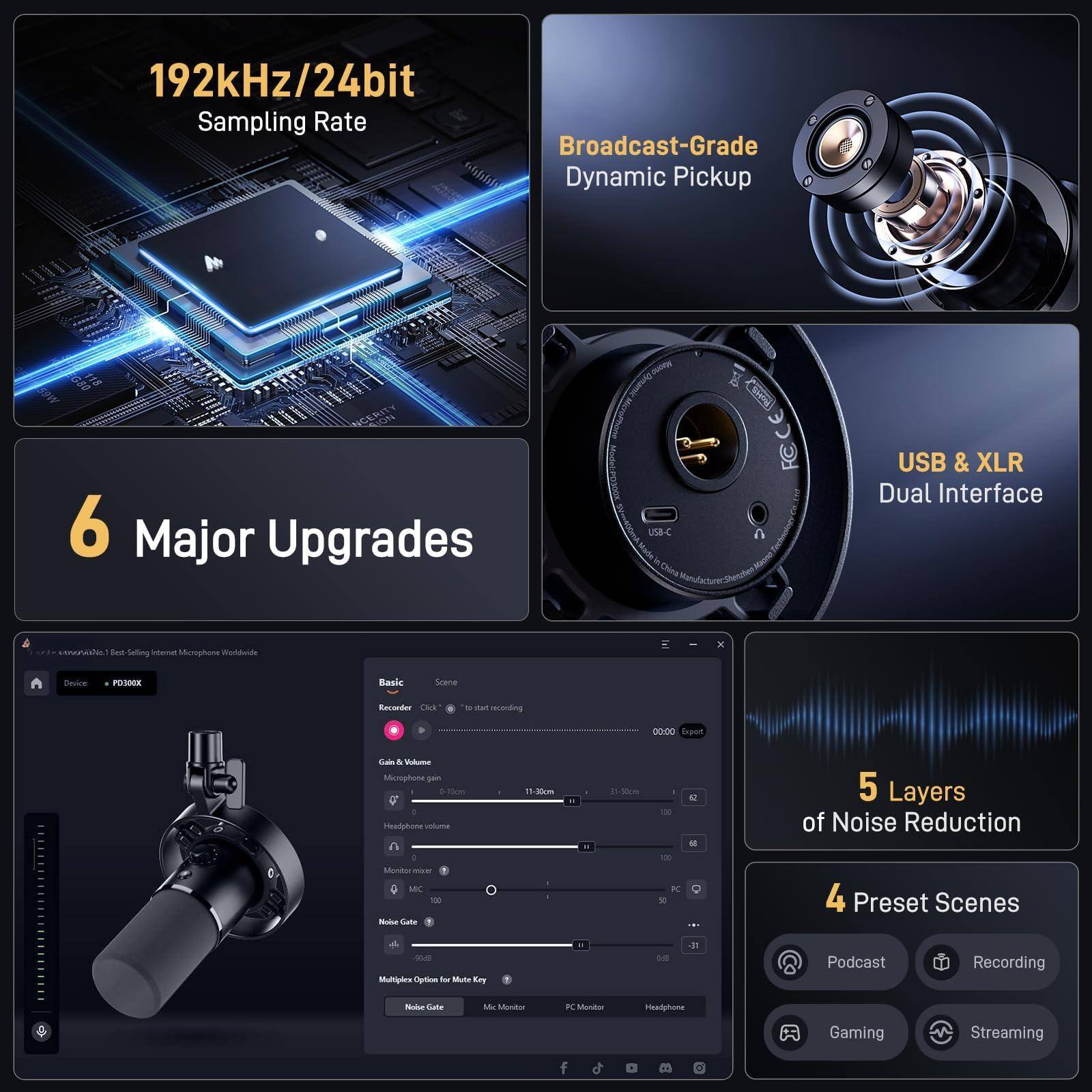 192kHz/24bit Sampling Rate

Broadcast-Grade Dynamic Pickup

USB & XLR Dual Interface

6 Major Upgrades

5 Layers of Noise Reduction

4 Preset Scenes

Podcast Recording

Gaming Streaming

USB-C

100m Headphone

100m

5 Layers of Noise Reduction

ASAA

FC 4

Preset Scenes

8 Multiplier

M4 Bey

A-8

Podcast Recording

Gaming Streaming