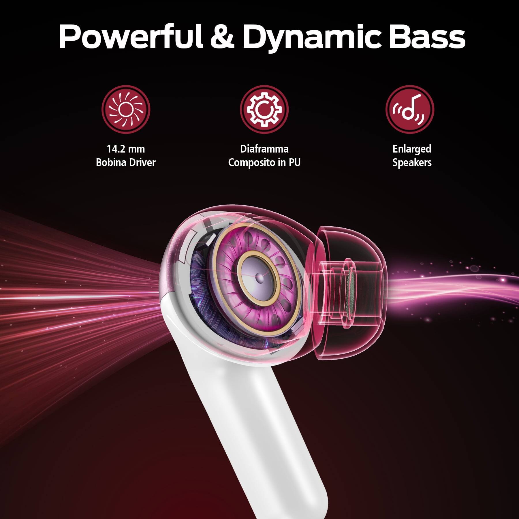 Powerful & Dynamic Bass

- 14.2 mm Bobina Driver
- Diaframma Composito in PU
- Enlarged Speakers
