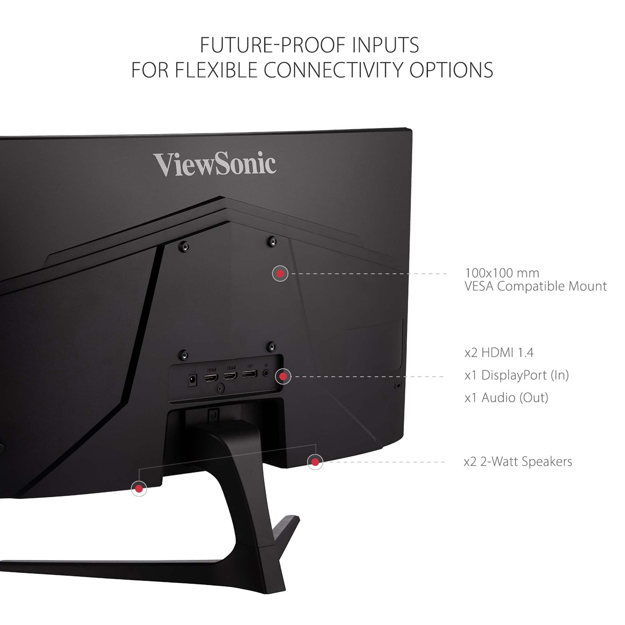 The text on the image is already correctly grouped and formatted. It reads: "FUTURE-PROOF INPUTS FOR FLEXIBLE CONNECTIVITY OPTIONS ViewSonic 100x100 mm VESA Compatible Mount T sad x2 HDMI 1.4 x1 DisplayPort (In) x1 Audio (Out) x2 2-Watt Speakers."