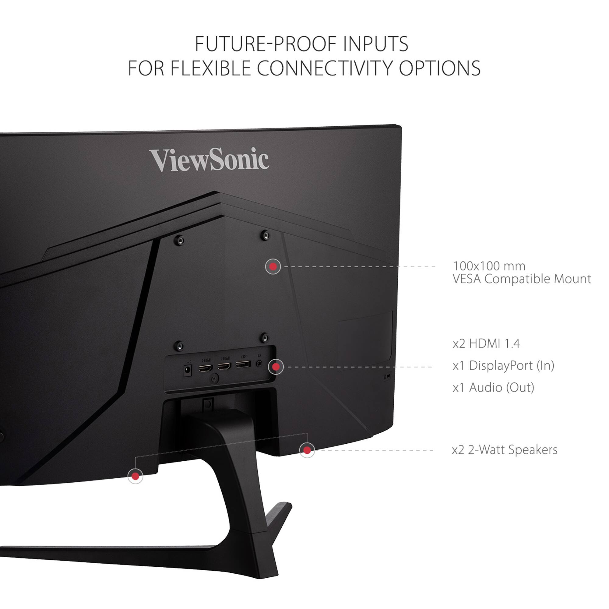 The text on the image is already correctly grouped and formatted. It reads: "FUTURE-PROOF INPUTS FOR FLEXIBLE CONNECTIVITY OPTIONS ViewSonic 100x100 mm VESA Compatible Mount T sad  x2 HDMI 1.4 x1 DisplayPort (In) x1 Audio (Out) x2 2-Watt Speakers."