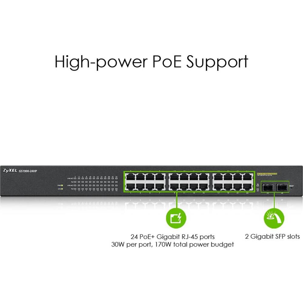 High-power PoE Support

ZyXEL GS1900-24HP

24 PoE+ Gigabit RJ-45 ports
30W per port, 170W total power budget

2 Gigabit SFP slots