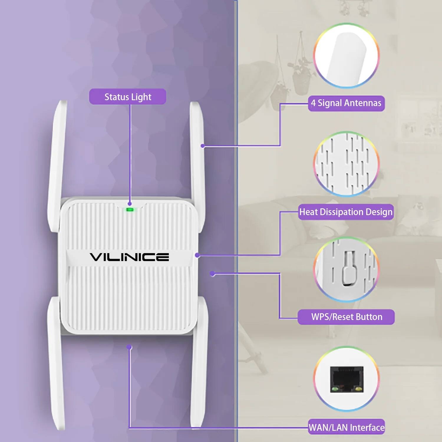 - Status Light
- 4 Signal Antennas
- Heat Dissipation Design
- WPS/Reset Button
- WAN/LAN Interface