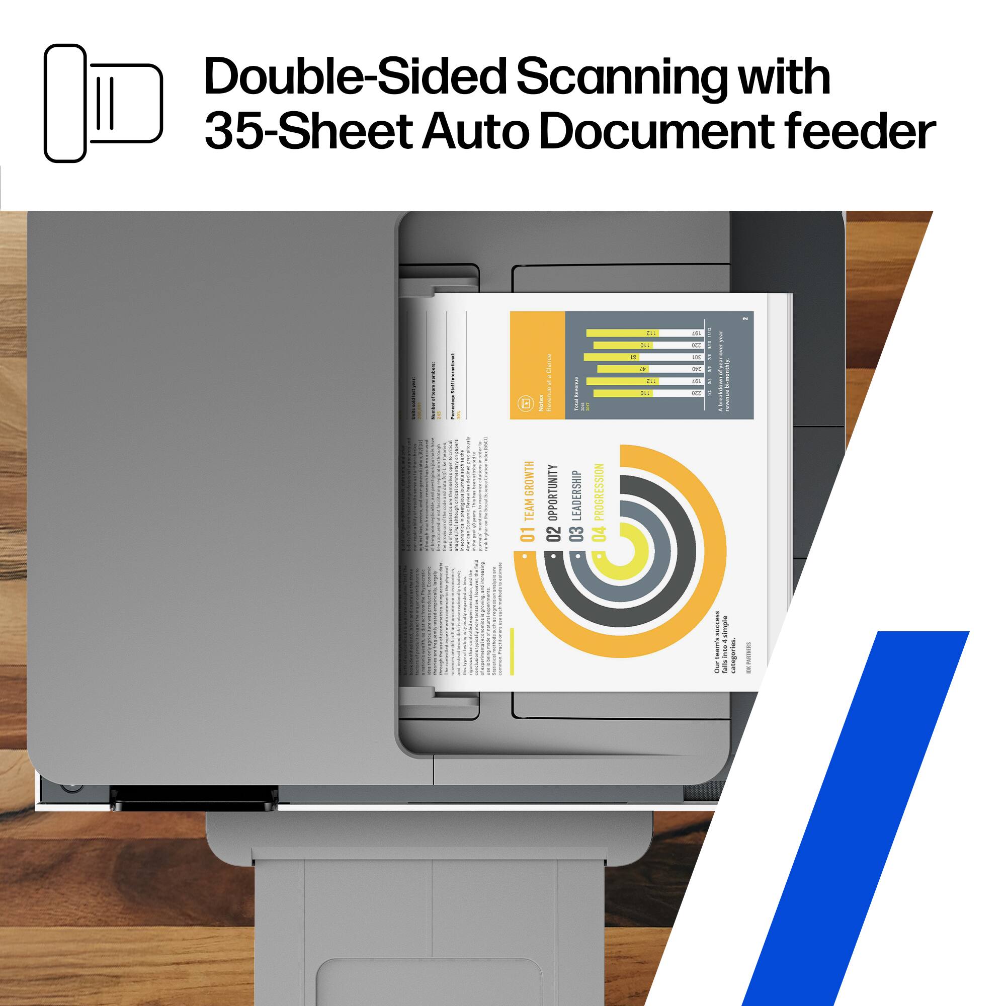 Double-Sided Scanning with 35-Sheet Auto Document feeder

01 OPPORTUNITY
02 LEADERSHIP
03 PROGRESSION
04

HIMOES TEAM

natagaries 2