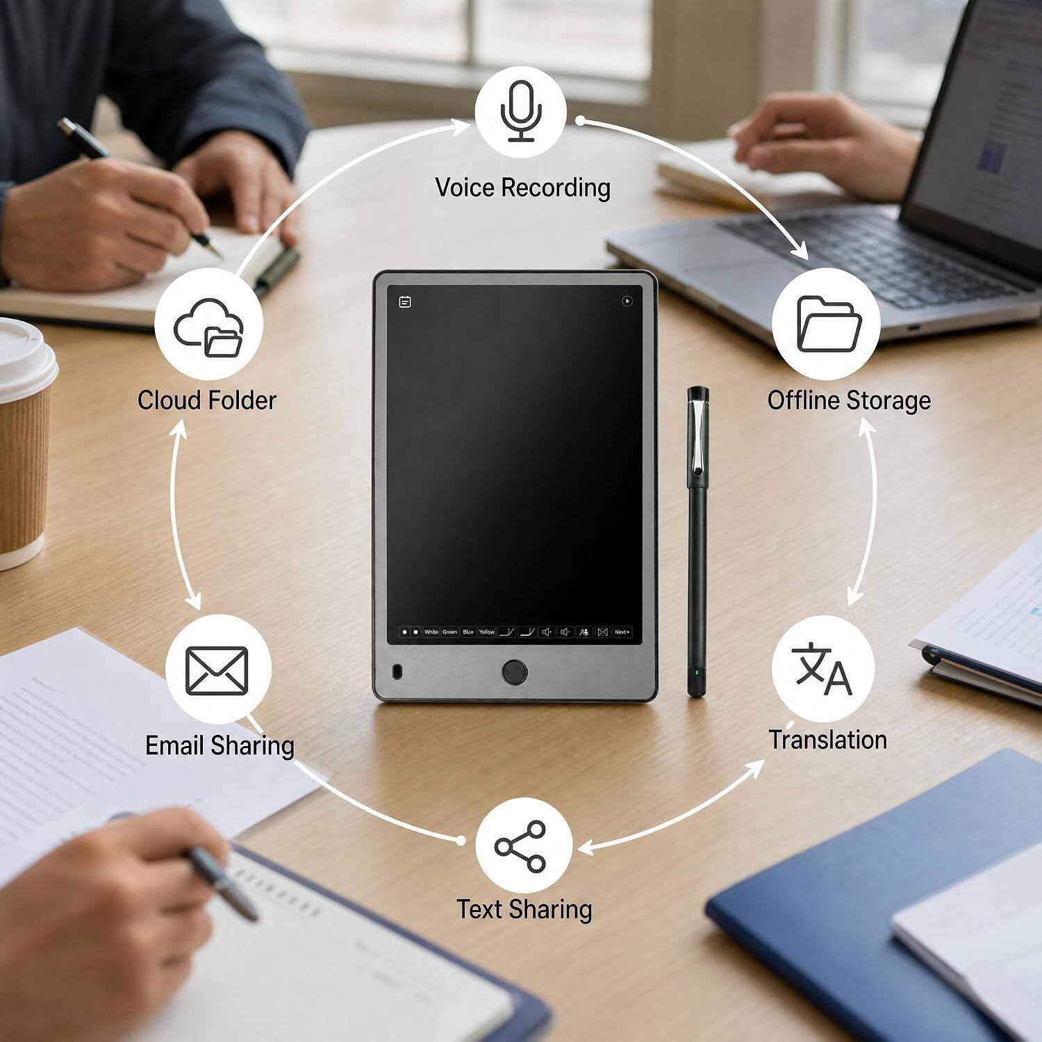 Voice Recording  
Cloud Folder  
Offline Storage  
Email Sharing  
Translation  
Text Sharing