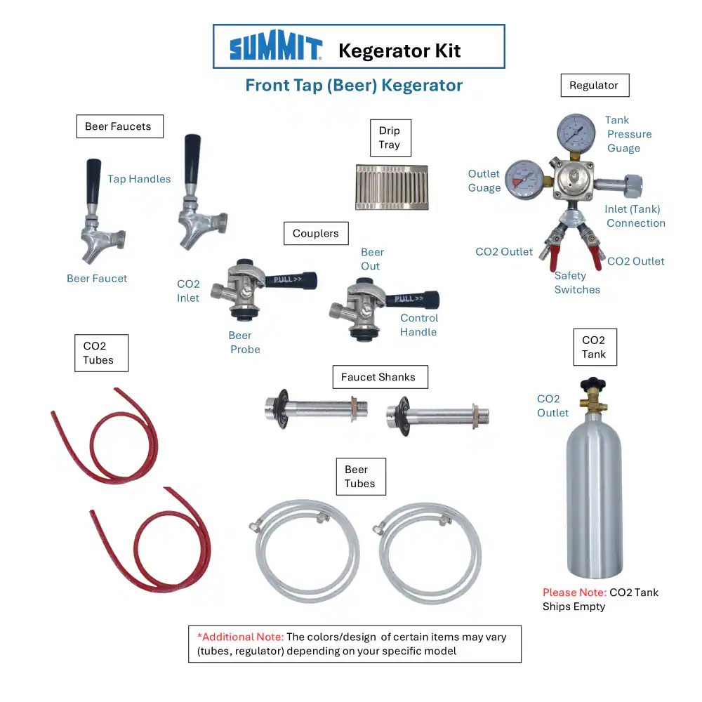 SUMMIT Kegerator Kit Front Tap (Beer) Kegerator Regulator Beer Faucets Drip Tray Tank Pressure Gauge Tap Handles Couplers Beer Faucet CO2 Inlet Beer Out CO2 Outlet Outlet Gauge Inlet (Tank) Connection CO2 Outlet Safety Switches CO2 Tubes Beer Probe Control Handle CO2 Tank Faucet Shanks CO2 Outlet Beer Tubes Please Note: CO2 Tank Ships Empty *Additional Note: The colors/design of certain items may vary (tubes, regulator) depending on your specific model